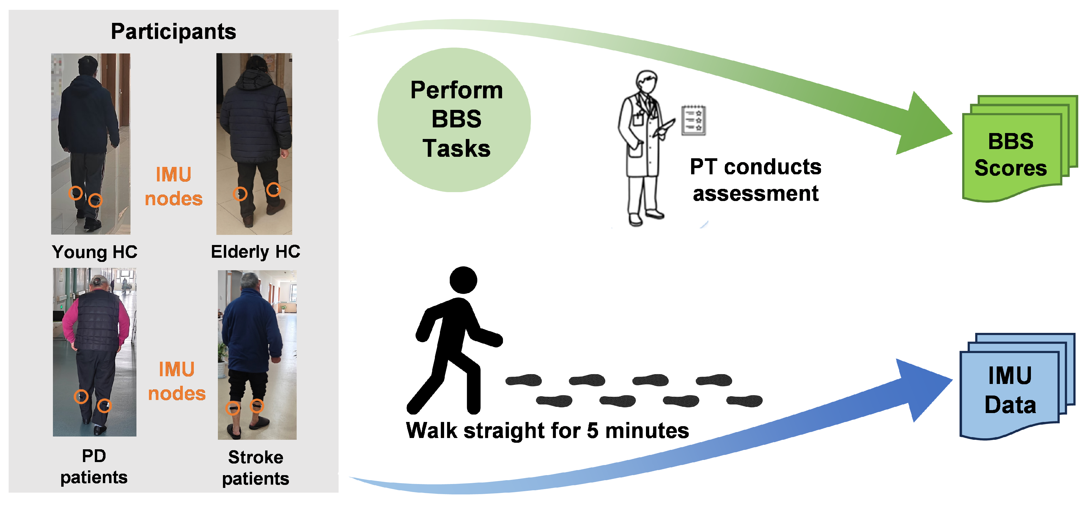 Bioengineering 12 00395 g003