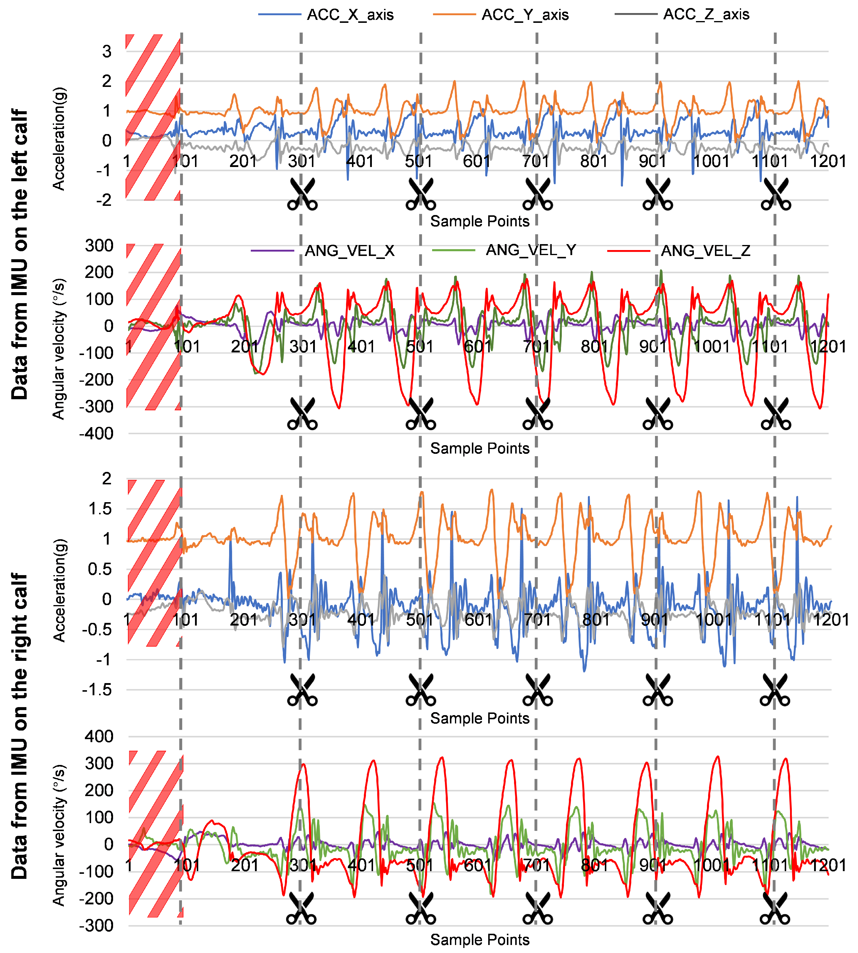 Bioengineering 12 00395 g004
