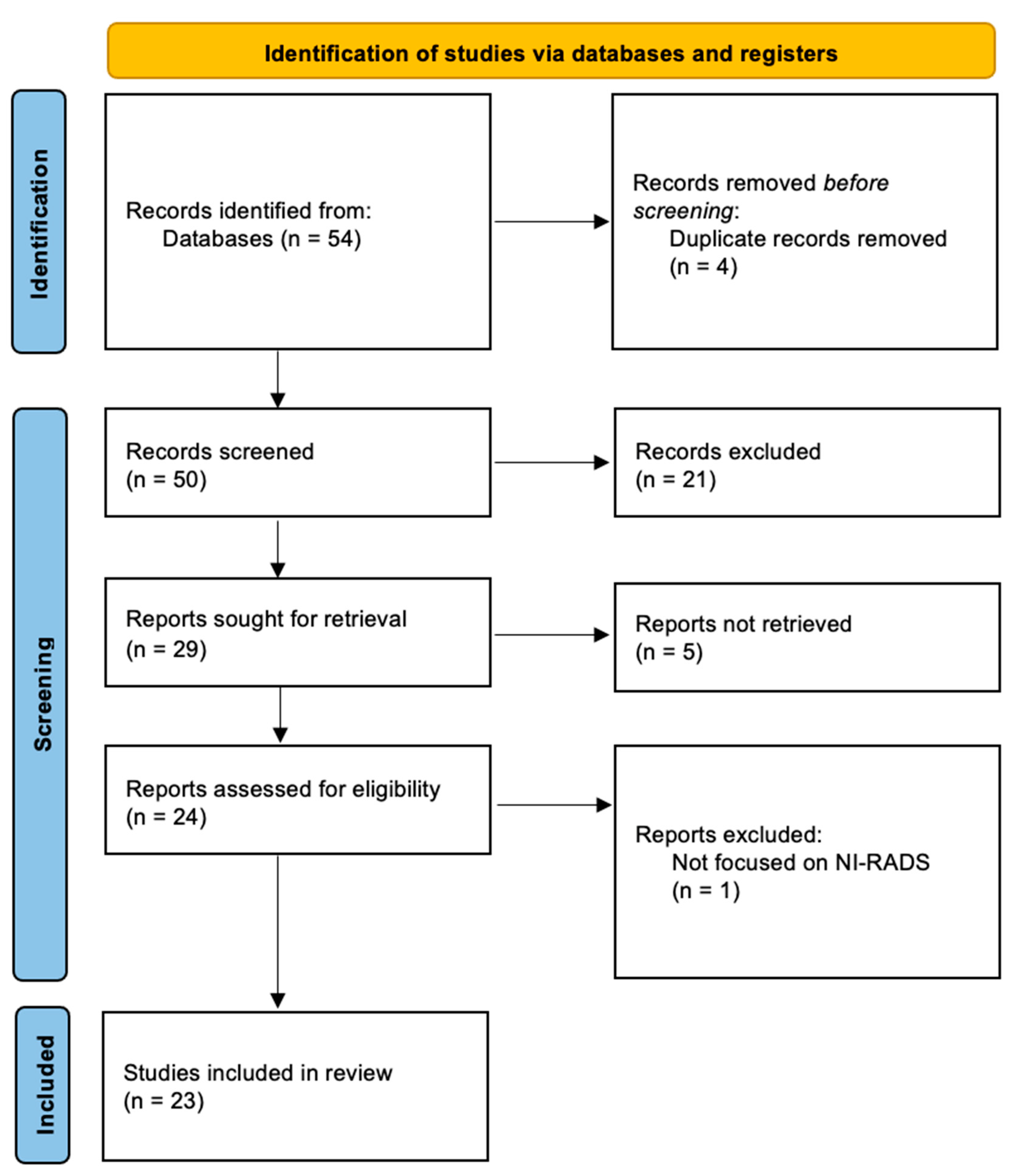 Bioengineering 12 00398 g001
