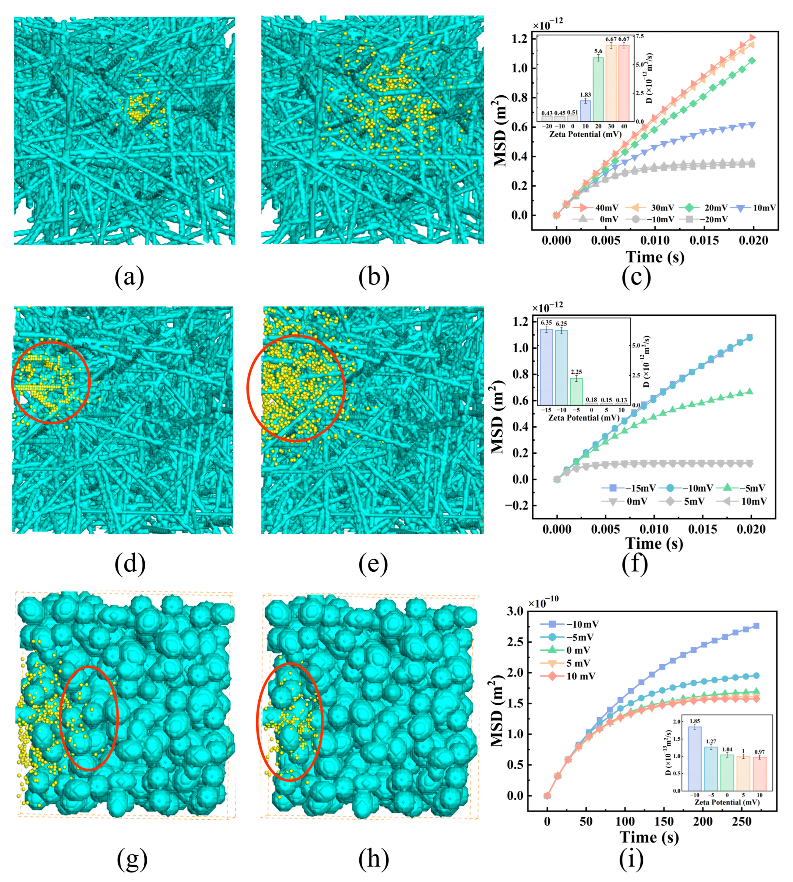 Bioengineering 12 00429 g004