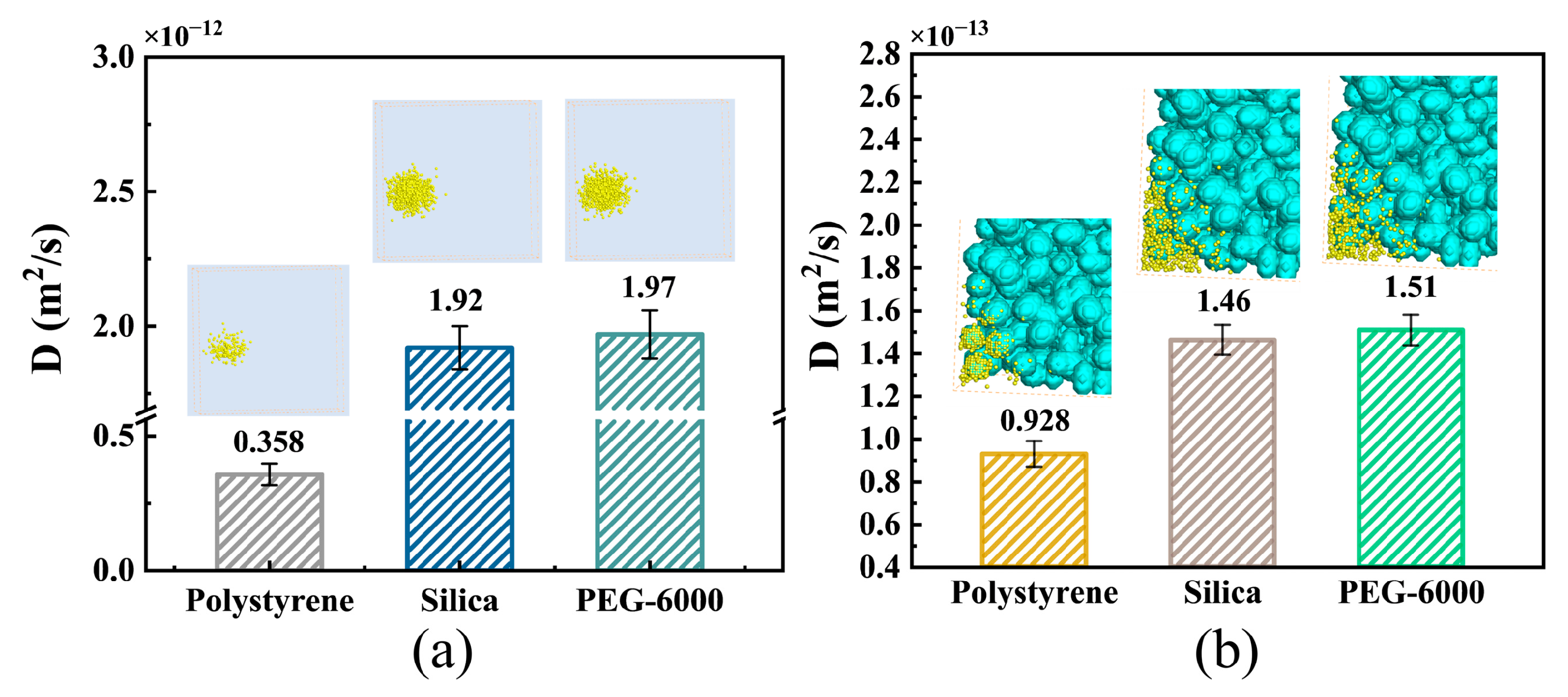 Bioengineering 12 00429 g005