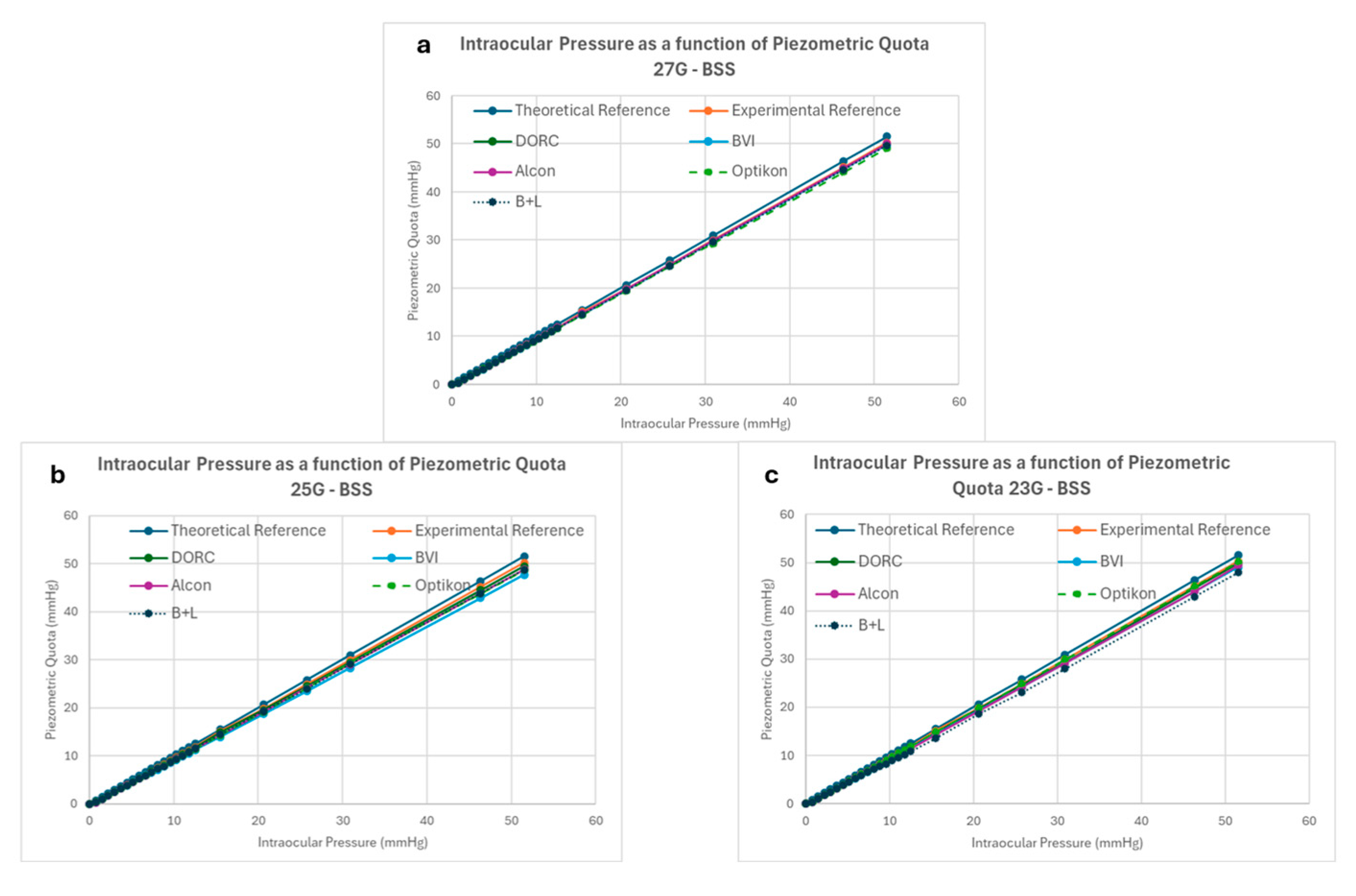 Bioengineering 12 00431 g007
