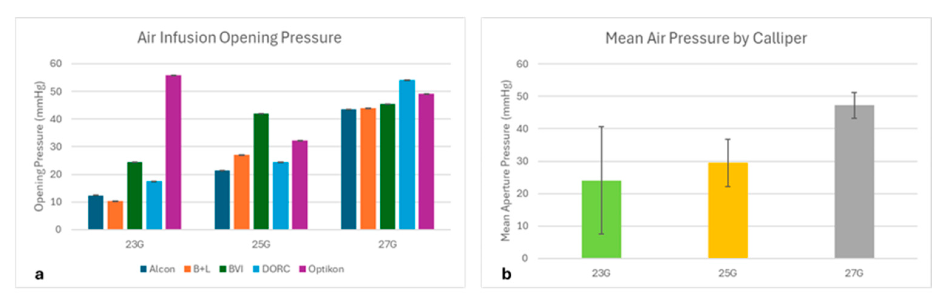 Bioengineering 12 00431 g009
