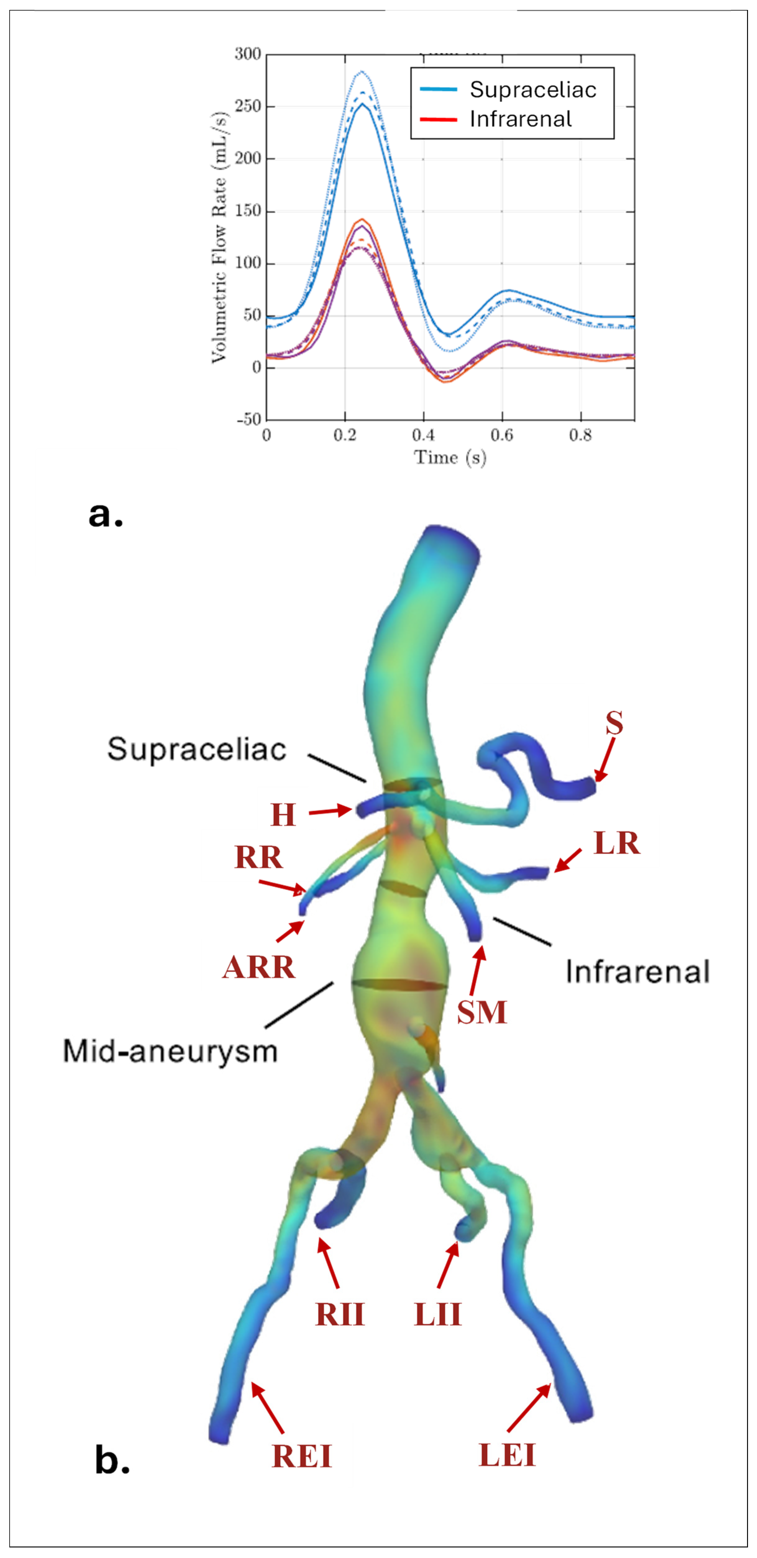 Bioengineering 12 00437 g006