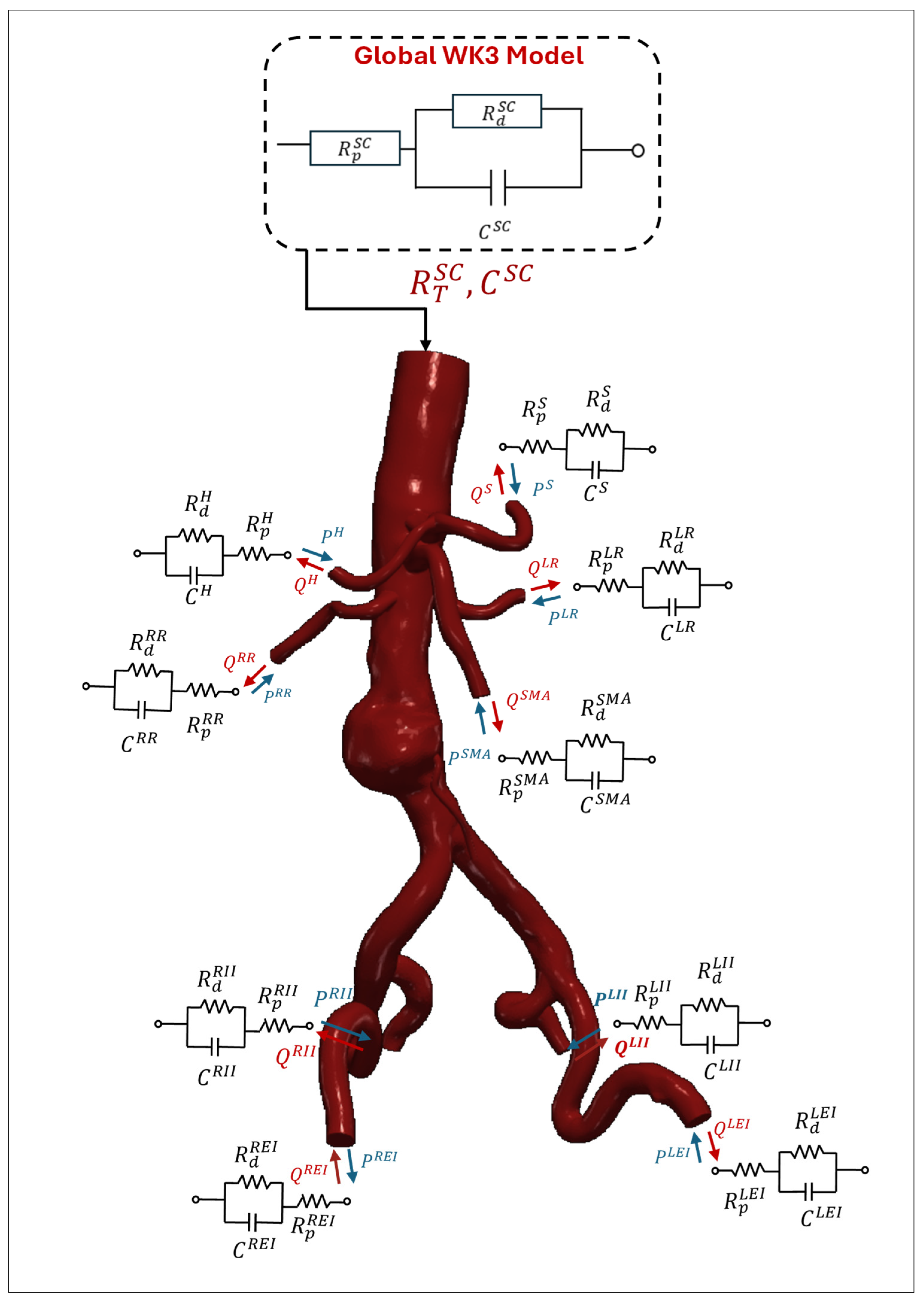 Bioengineering 12 00437 g009