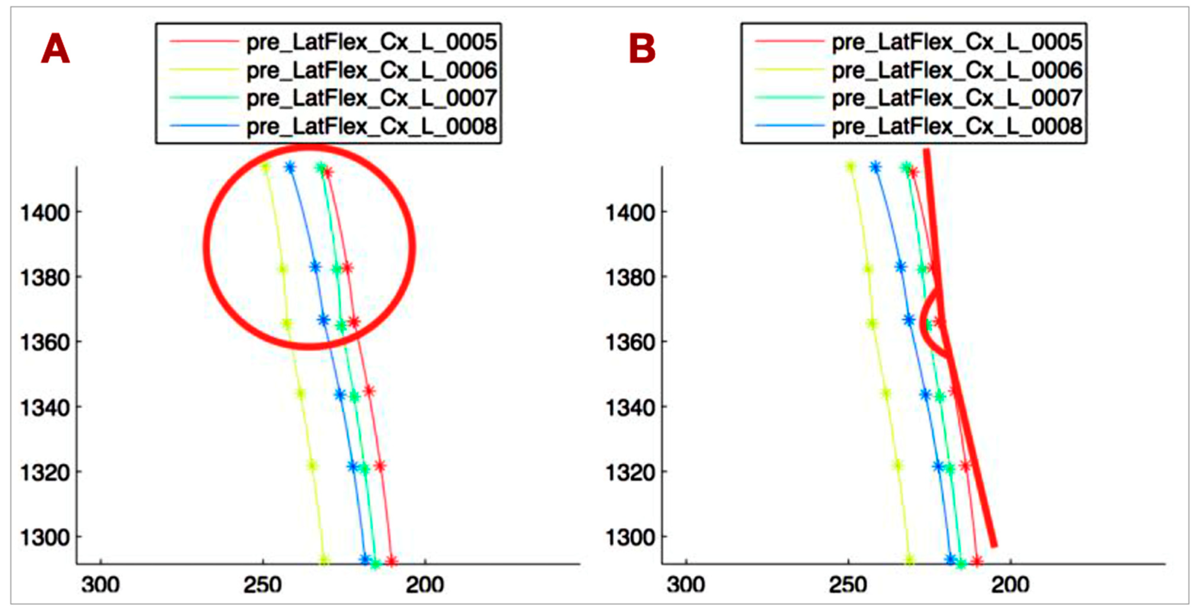 Bioengineering 12 00487 g005