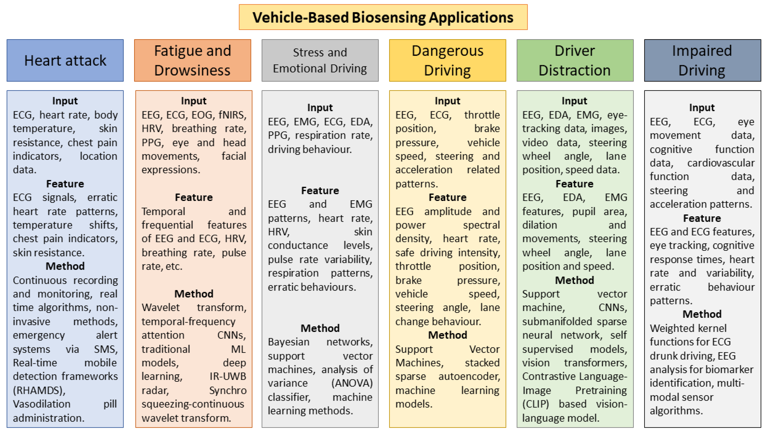 Bioengineering 12 00669 g004
