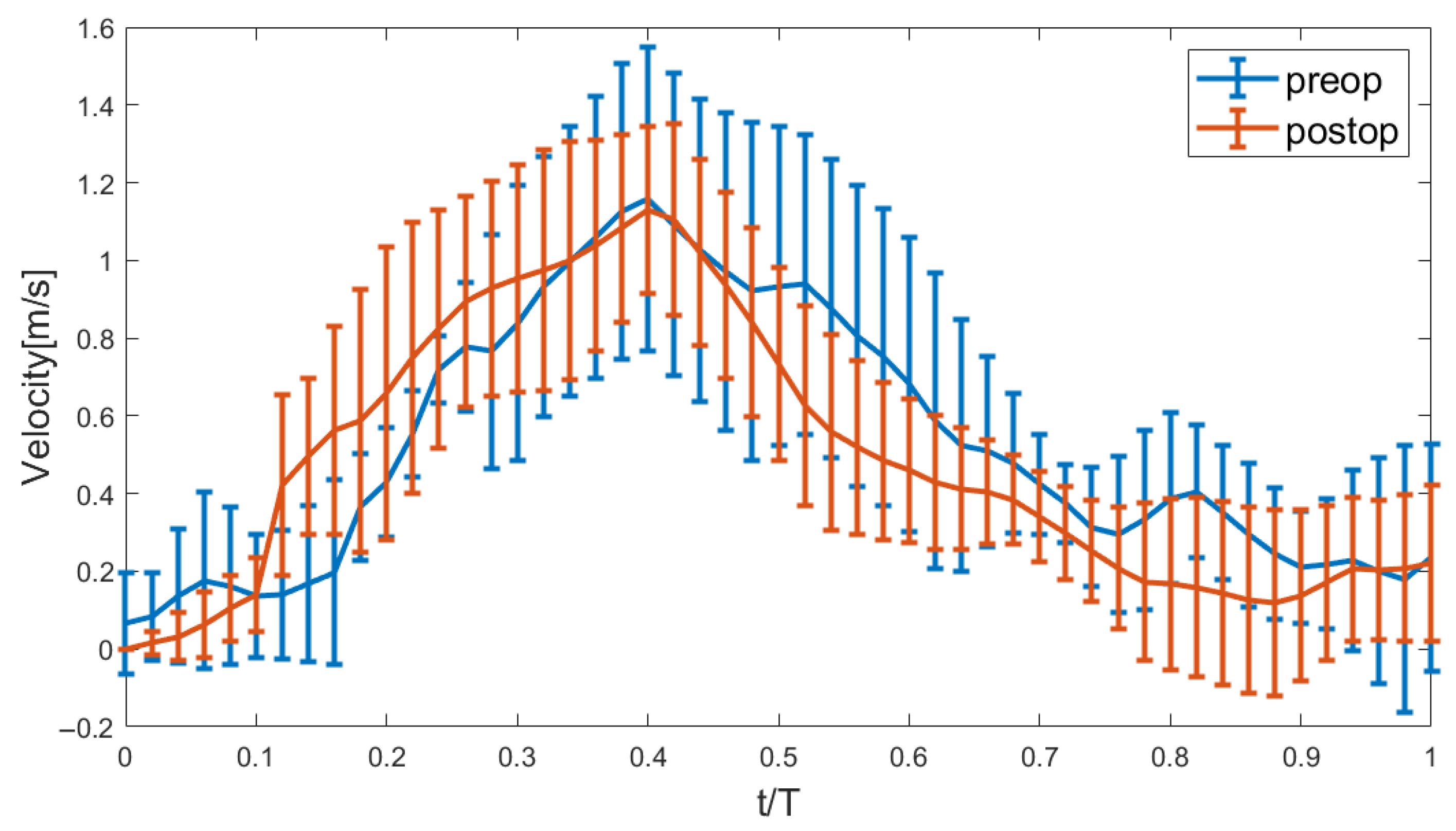 Bioengineering 12 00776 g001