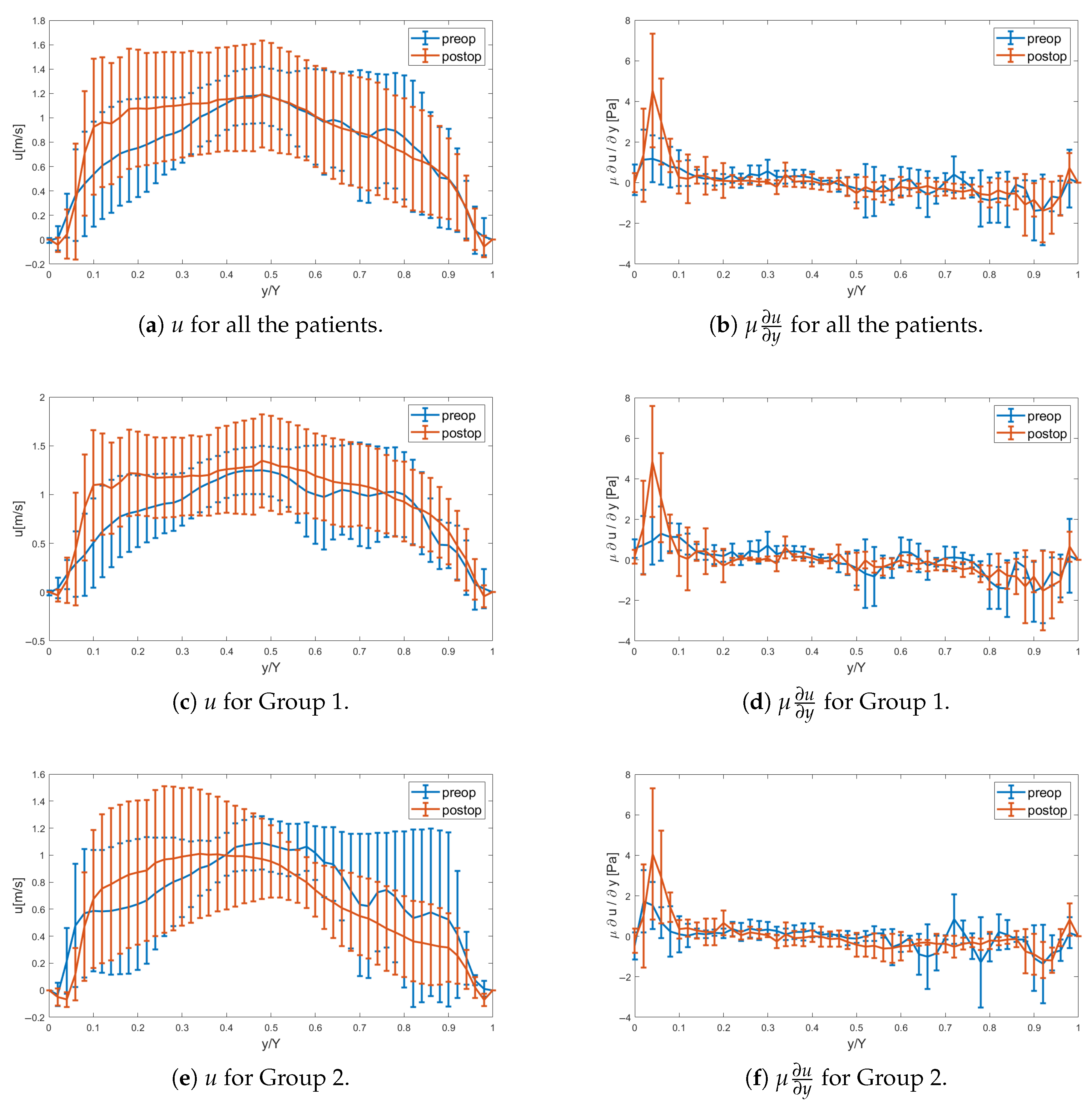 Bioengineering 12 00776 g004