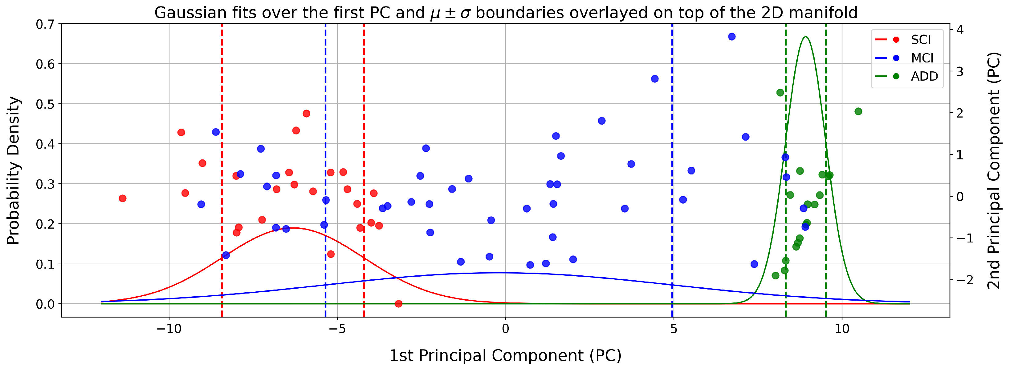 Bioengineering 12 00819 g003