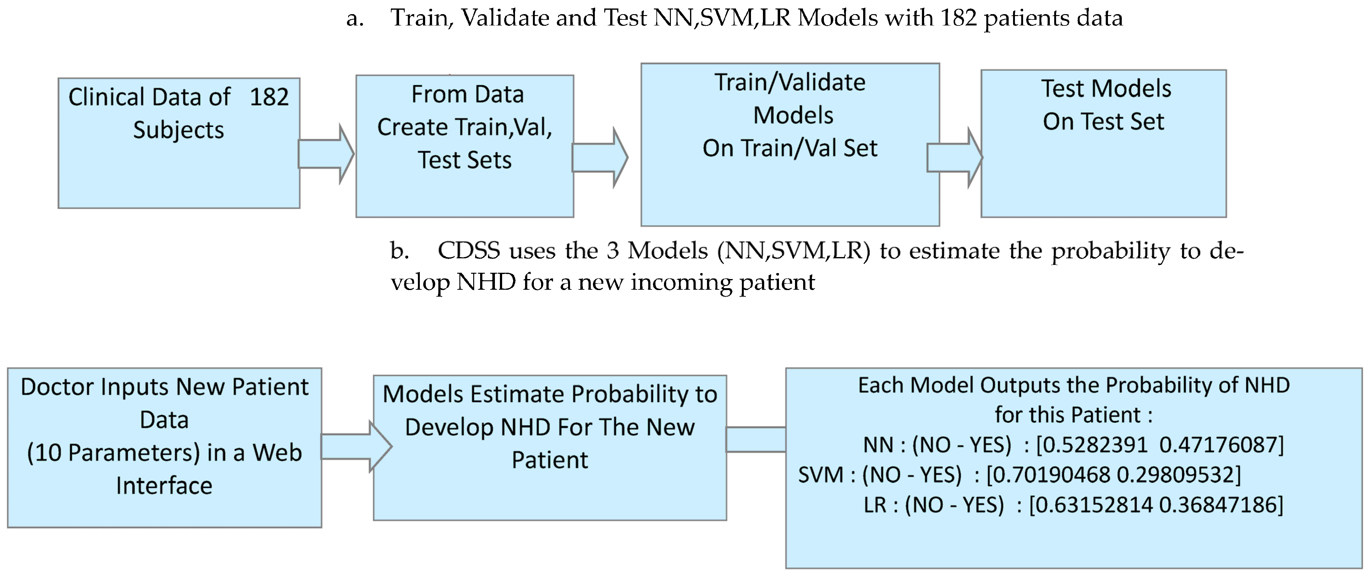 Bioengineering 12 00846 g004 Bioengineering 12 00846 g004