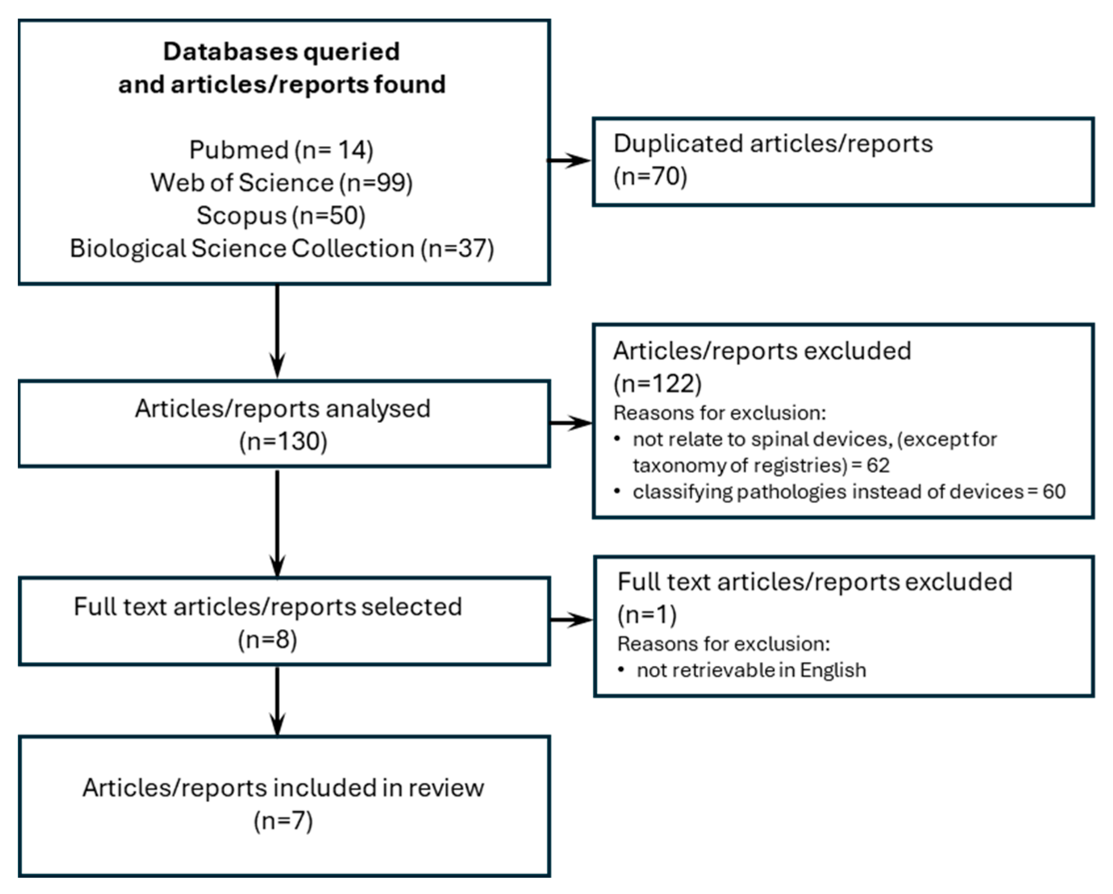 Bioengineering 12 00853 g001 Bioengineering 12 00853 g001