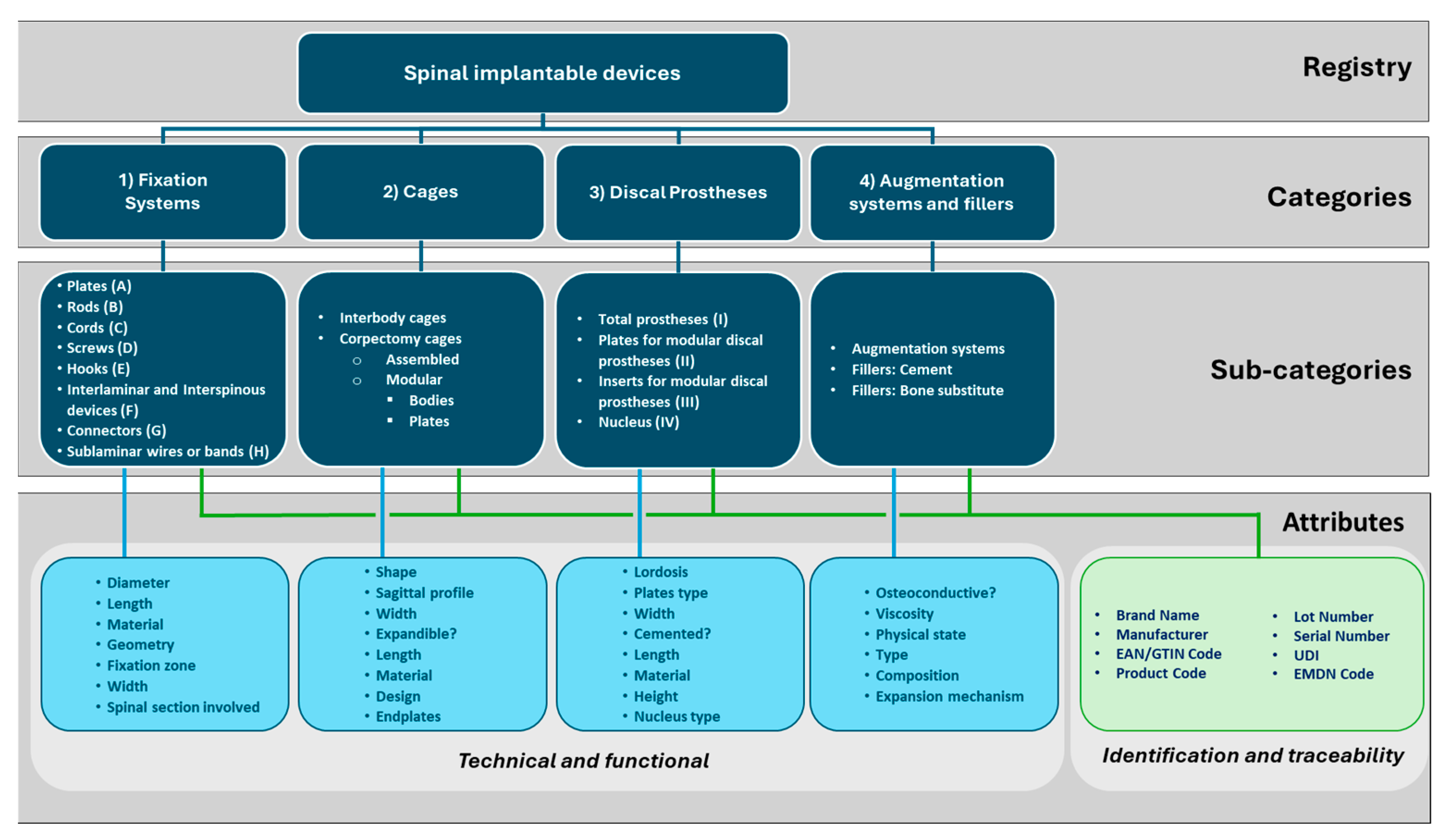 Bioengineering 12 00853 g002 Bioengineering 12 00853 g002