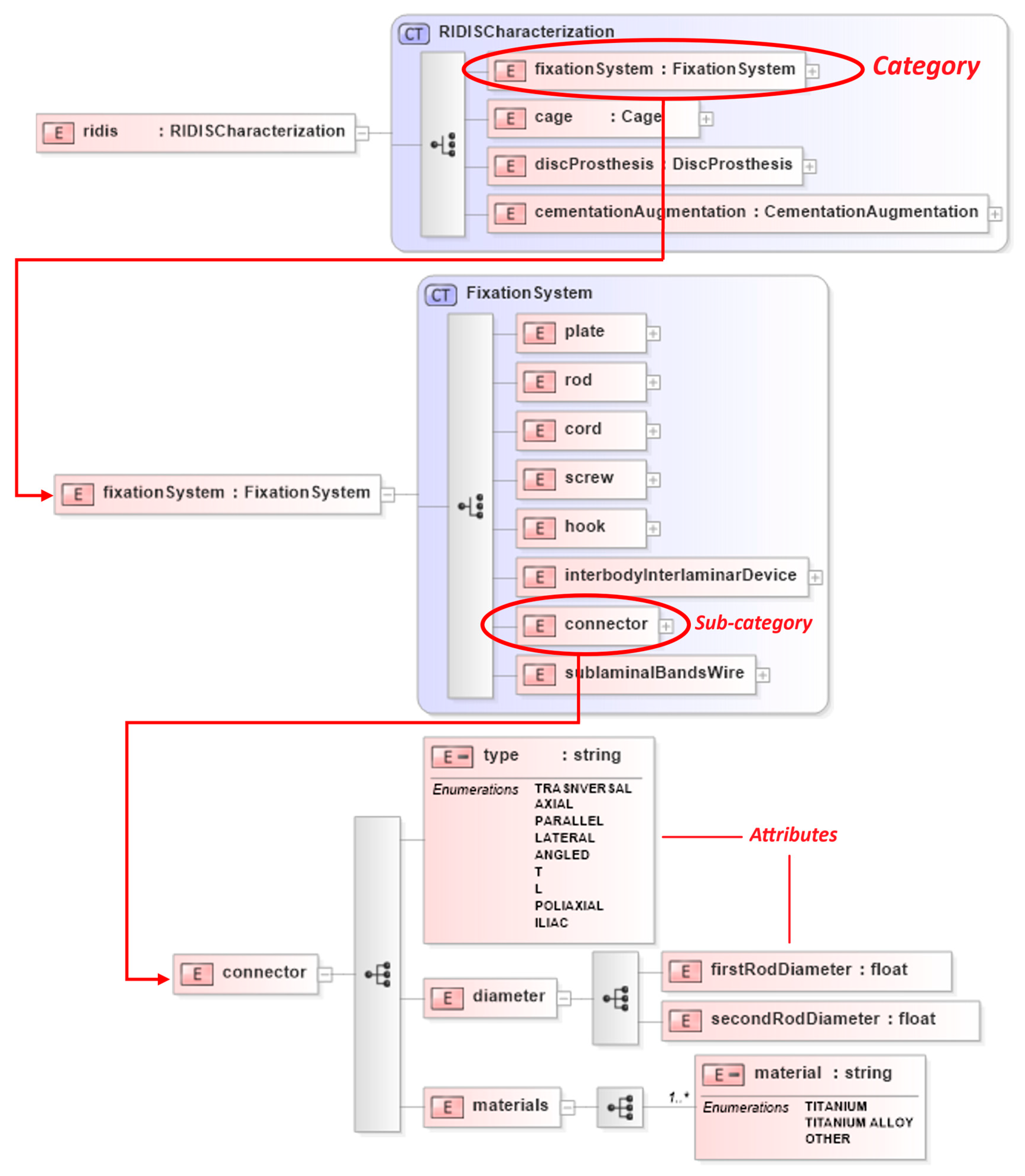 Bioengineering 12 00853 g003 Bioengineering 12 00853 g003
