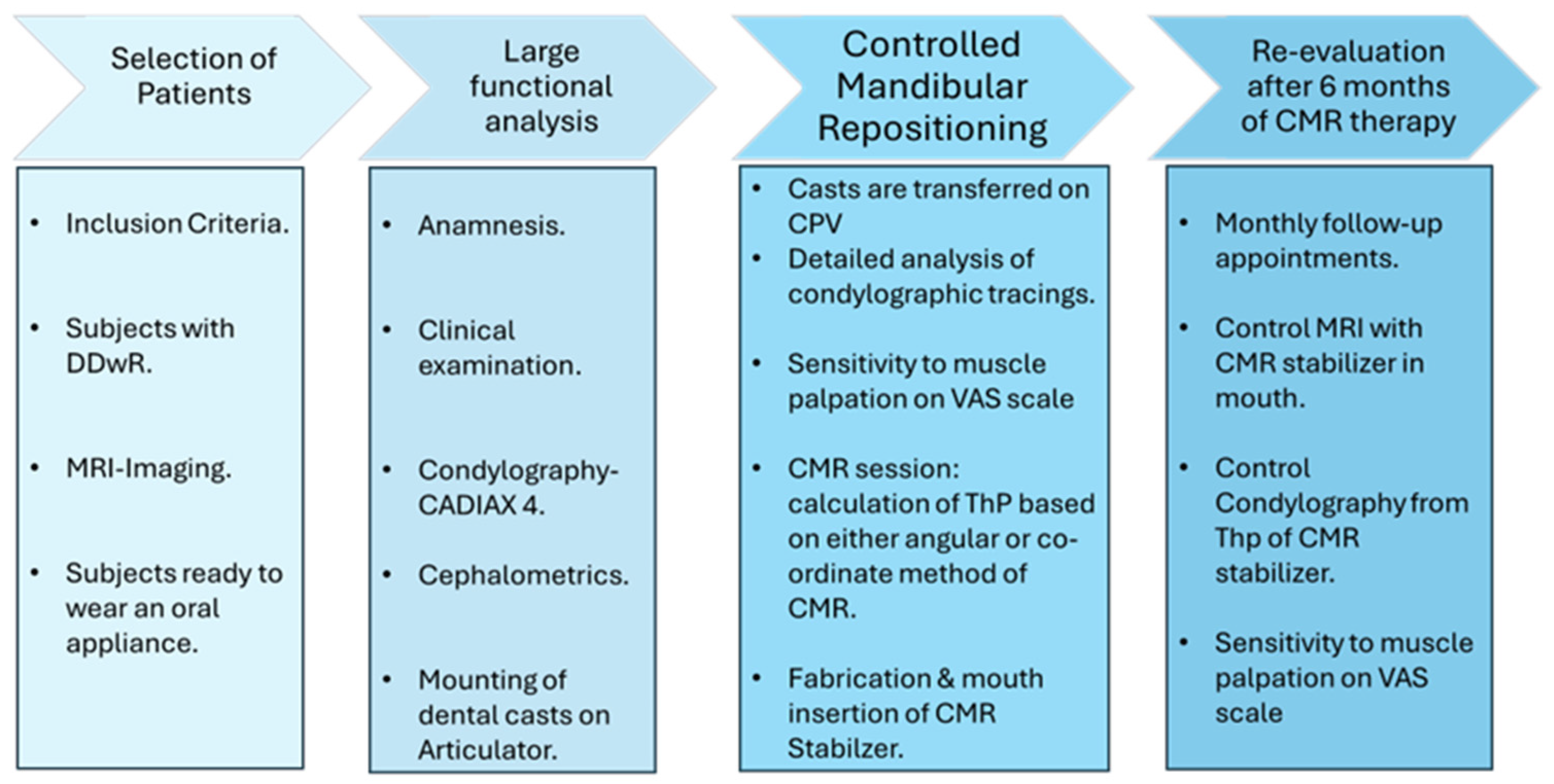 Bioengineering 12 00865 g007 Bioengineering 12 00865 g007