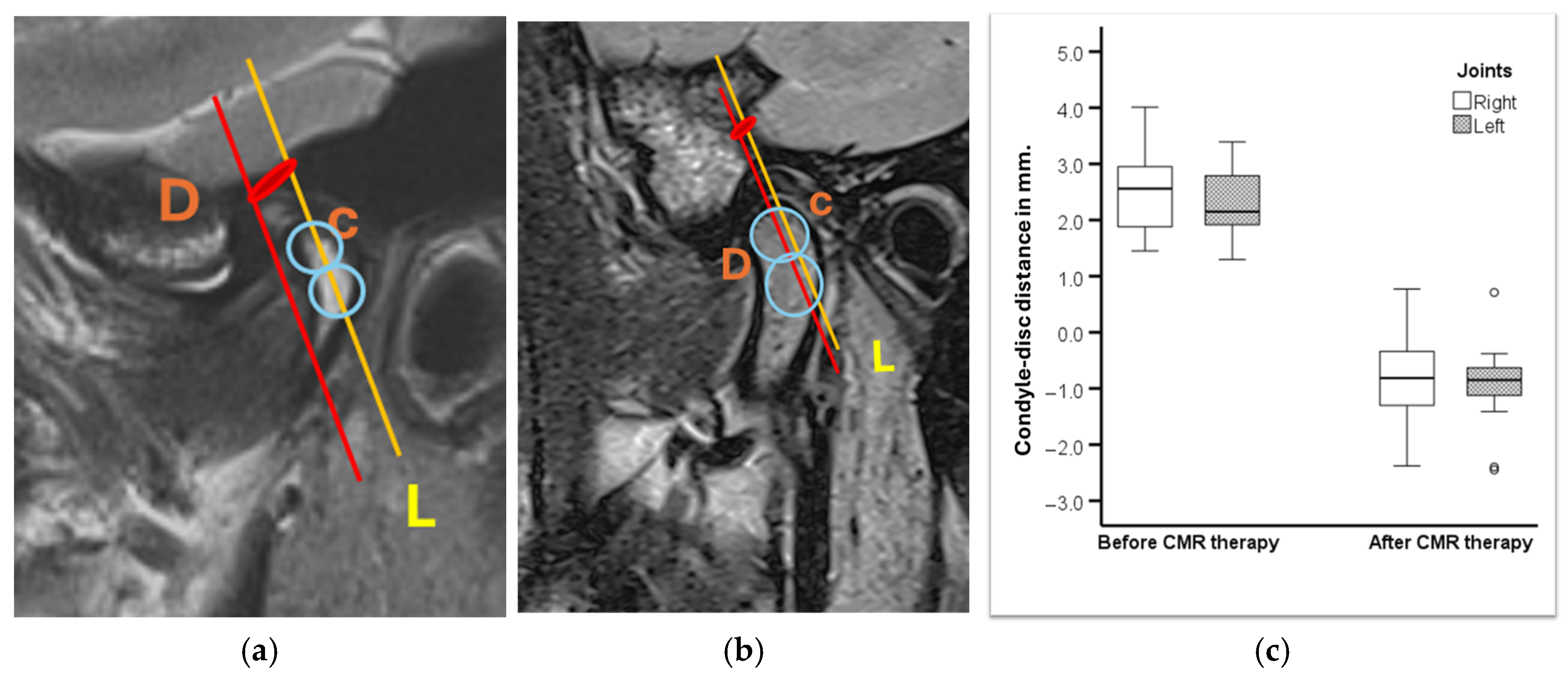 Bioengineering 12 00865 g008 Bioengineering 12 00865 g008