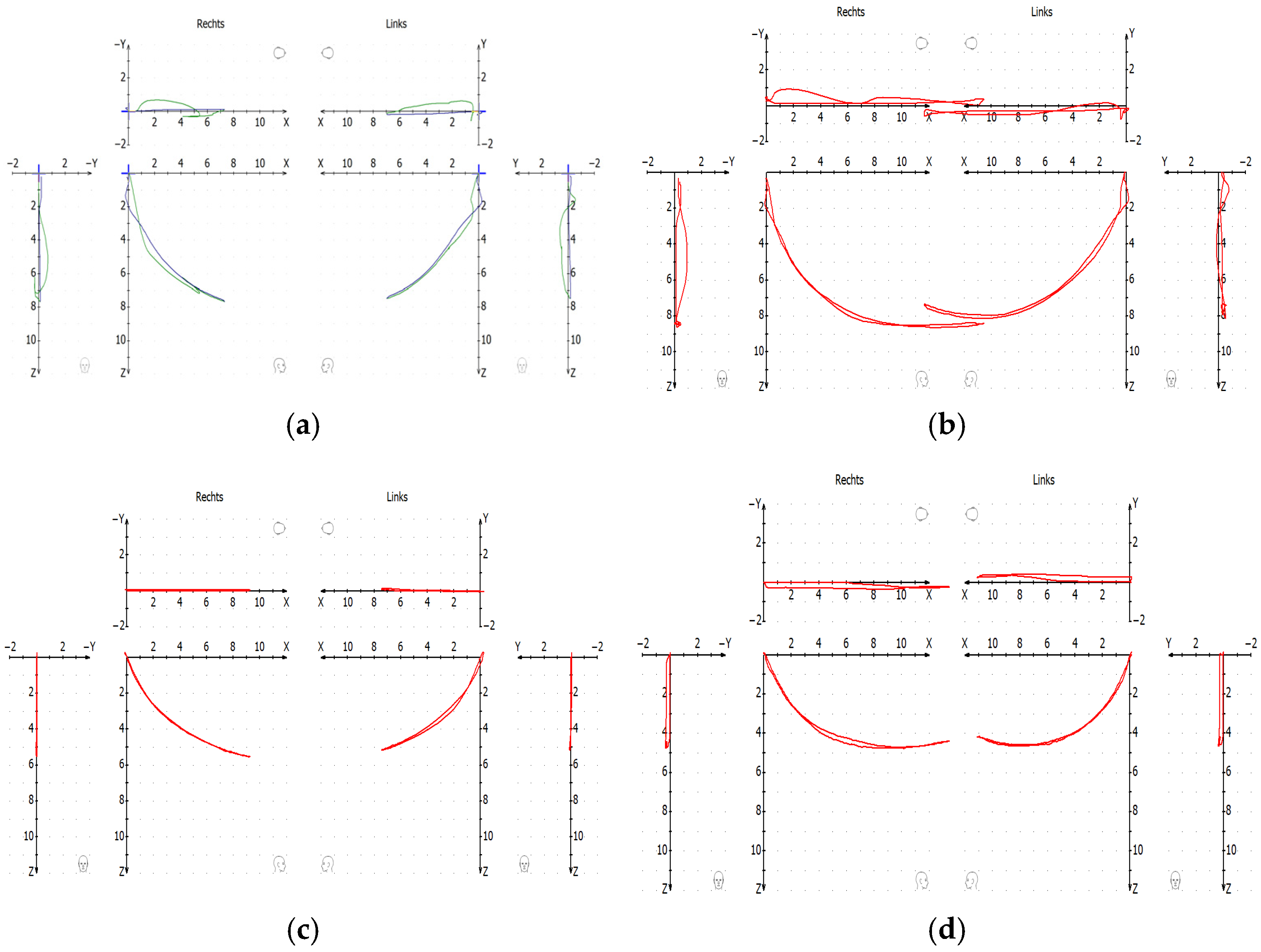 Bioengineering 12 00865 g009 Bioengineering 12 00865 g009