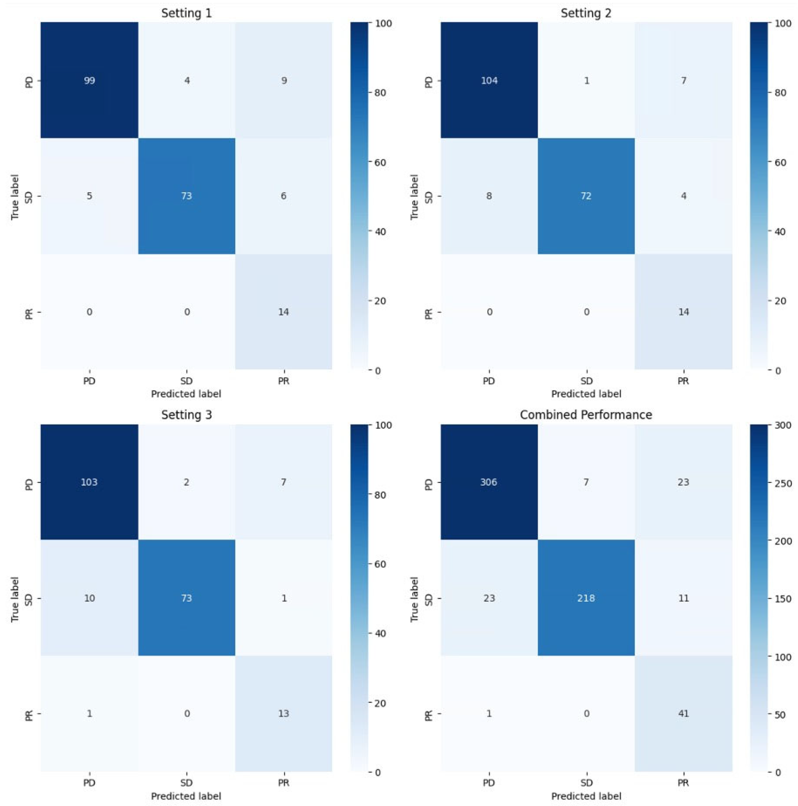 Bioengineering 12 00874 g005 Bioengineering 12 00874 g005