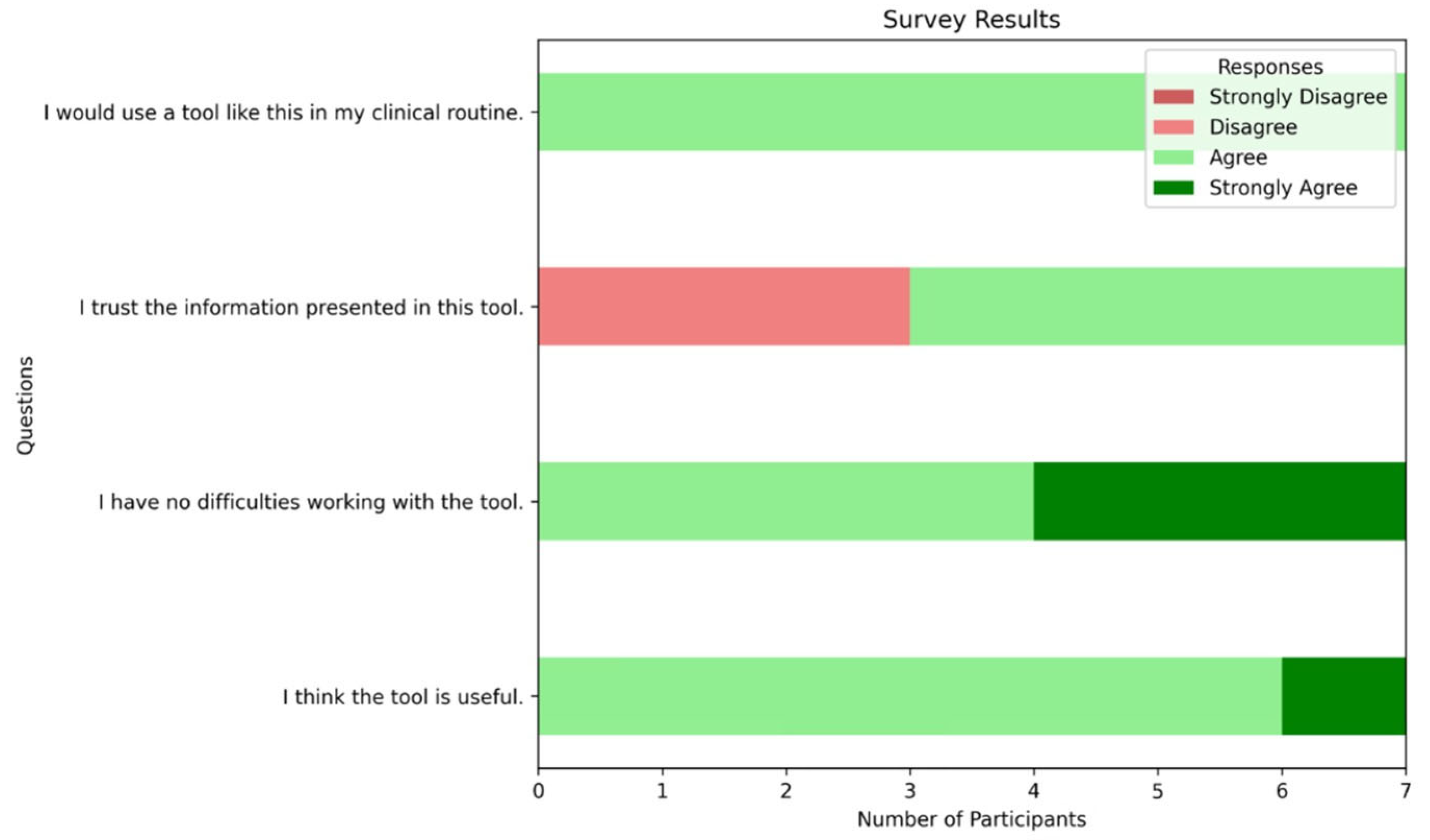 Bioengineering 12 00874 g0a1 Bioengineering 12 00874 g0a1