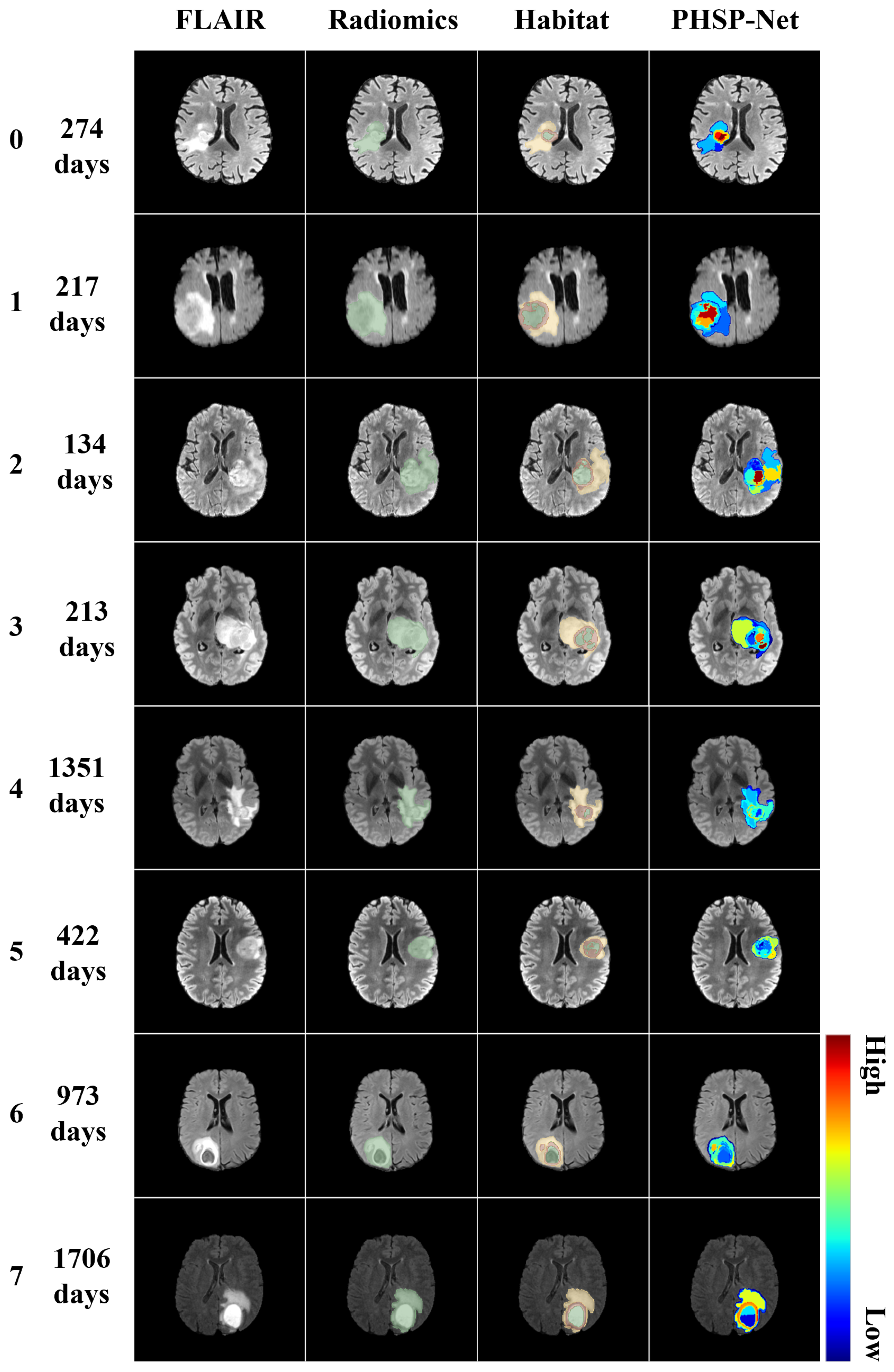 Bioengineering 12 00978 g007 Bioengineering 12 00978 g007
