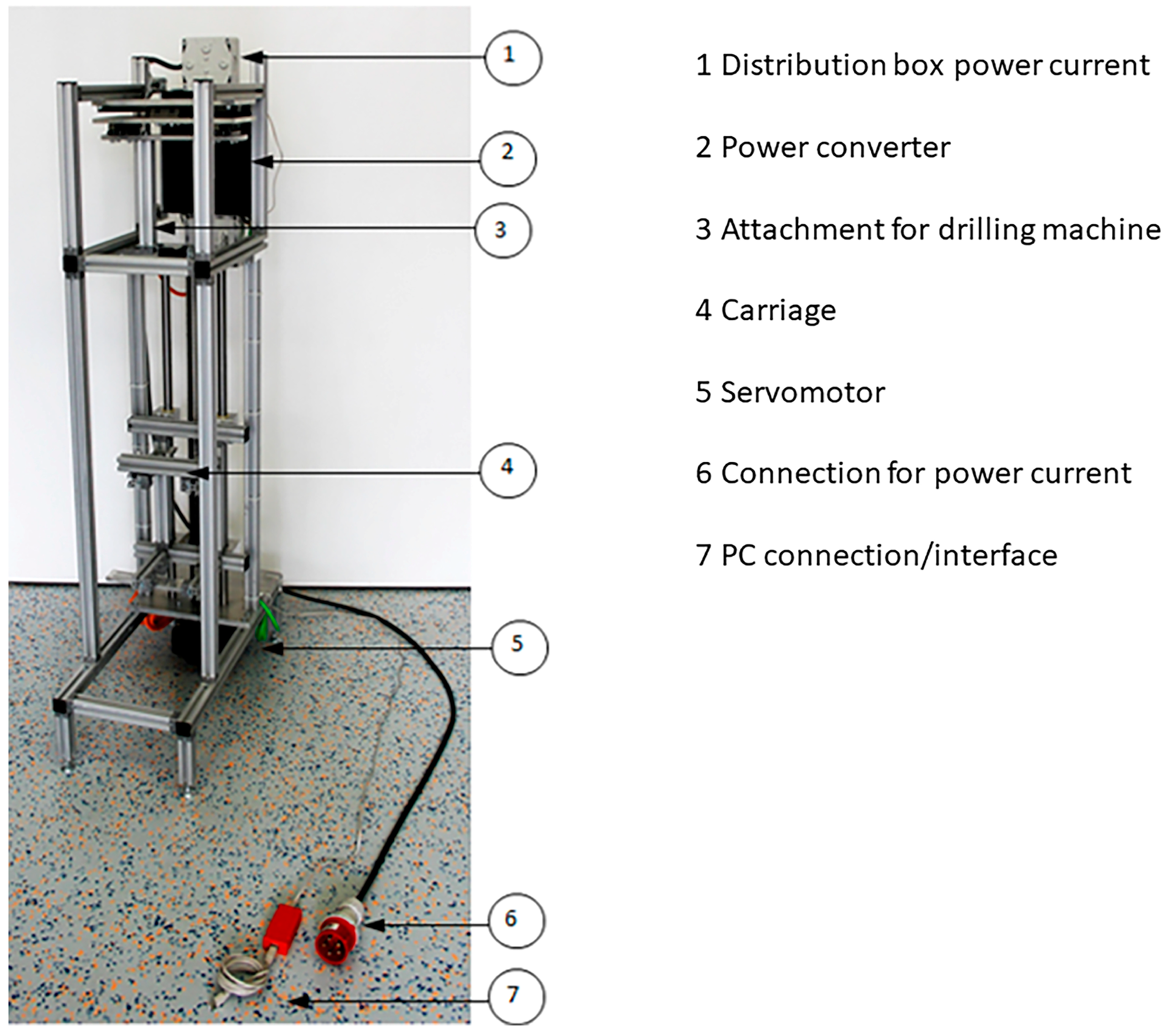 Bioengineering 12 00984 g001 Bioengineering 12 00984 g001