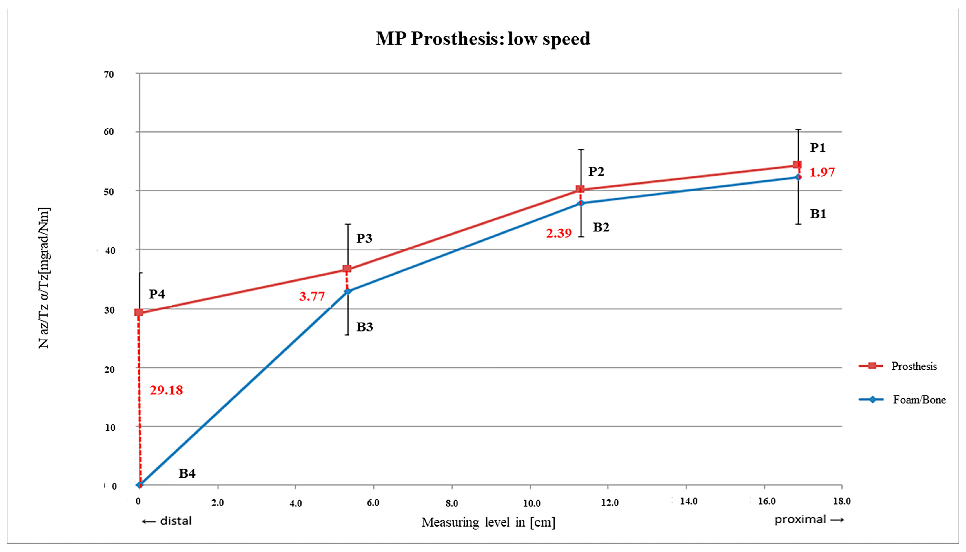 Bioengineering 12 00984 g004 Bioengineering 12 00984 g004