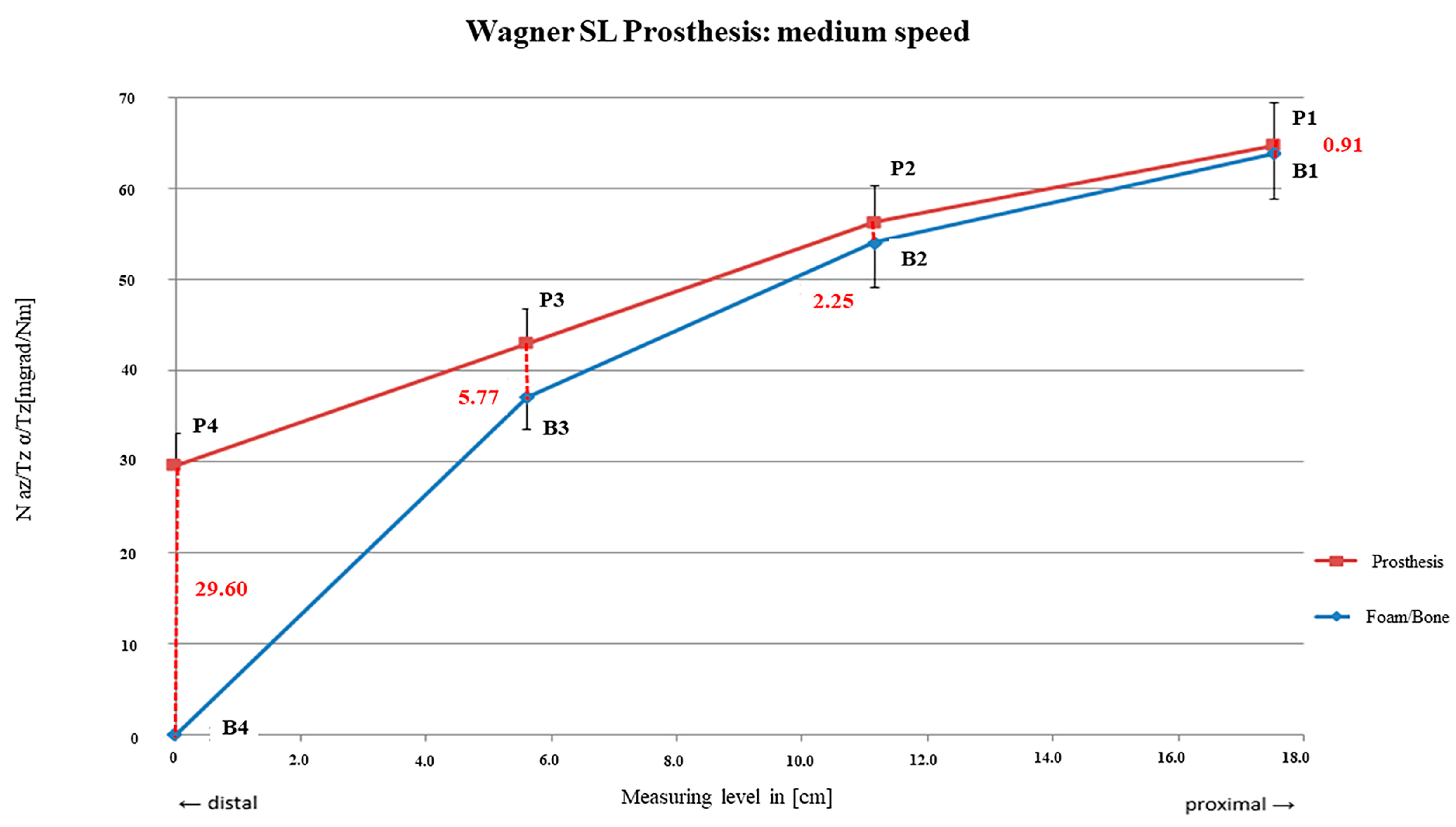 Bioengineering 12 00984 g008 Bioengineering 12 00984 g008