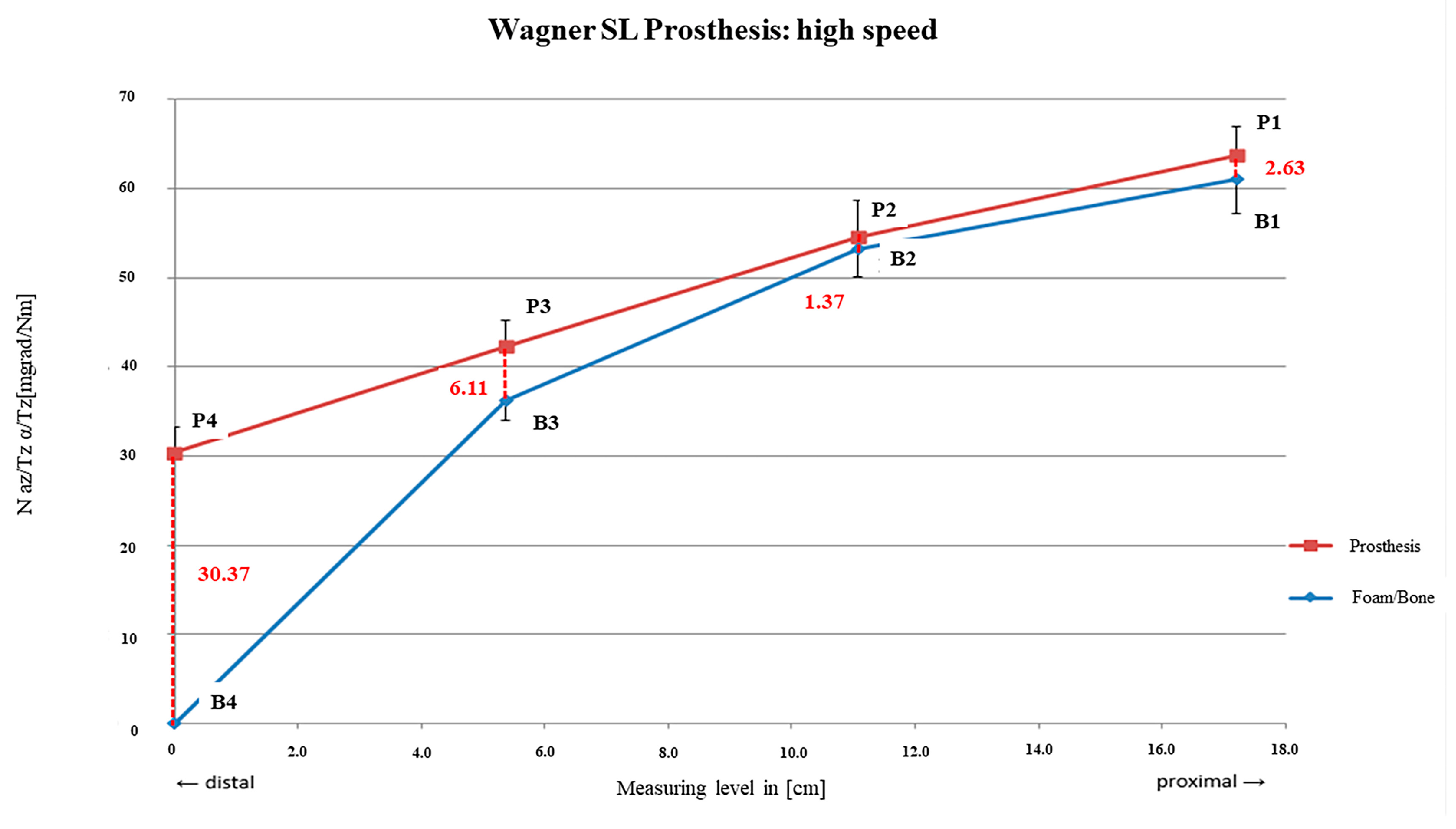 Bioengineering 12 00984 g009 Bioengineering 12 00984 g009
