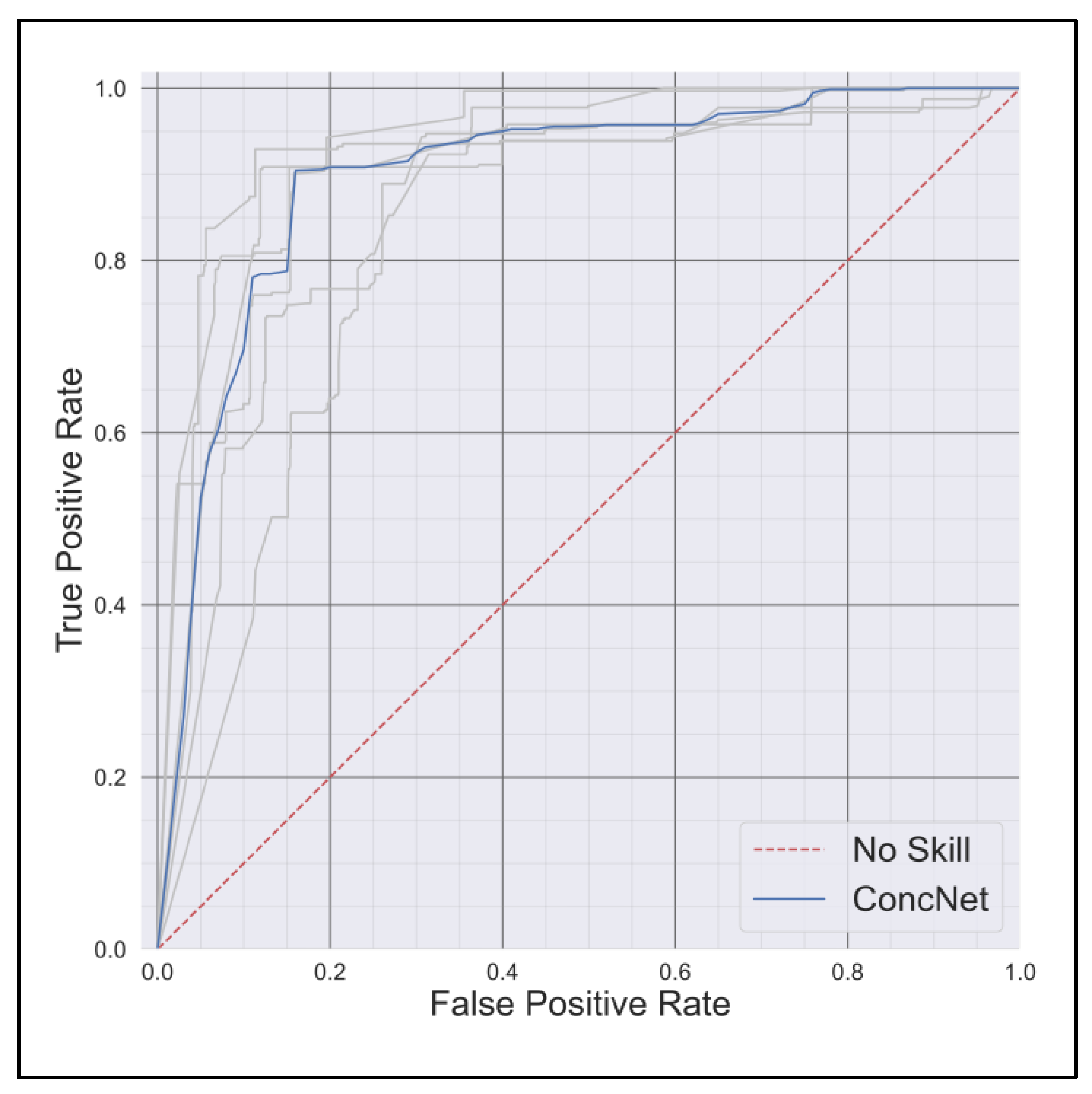 Bioengineering 12 00986 g004 Bioengineering 12 00986 g004