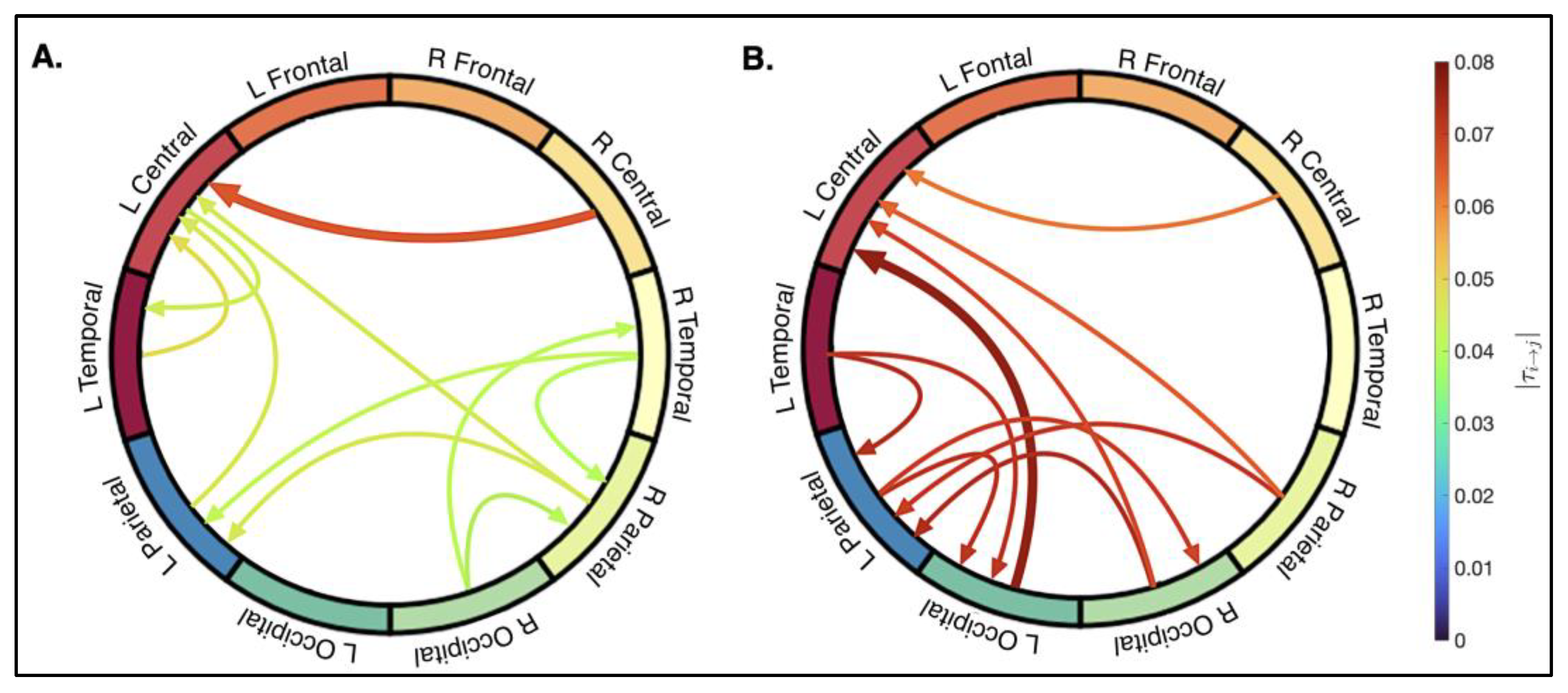 Bioengineering 12 00986 g005 Bioengineering 12 00986 g005
