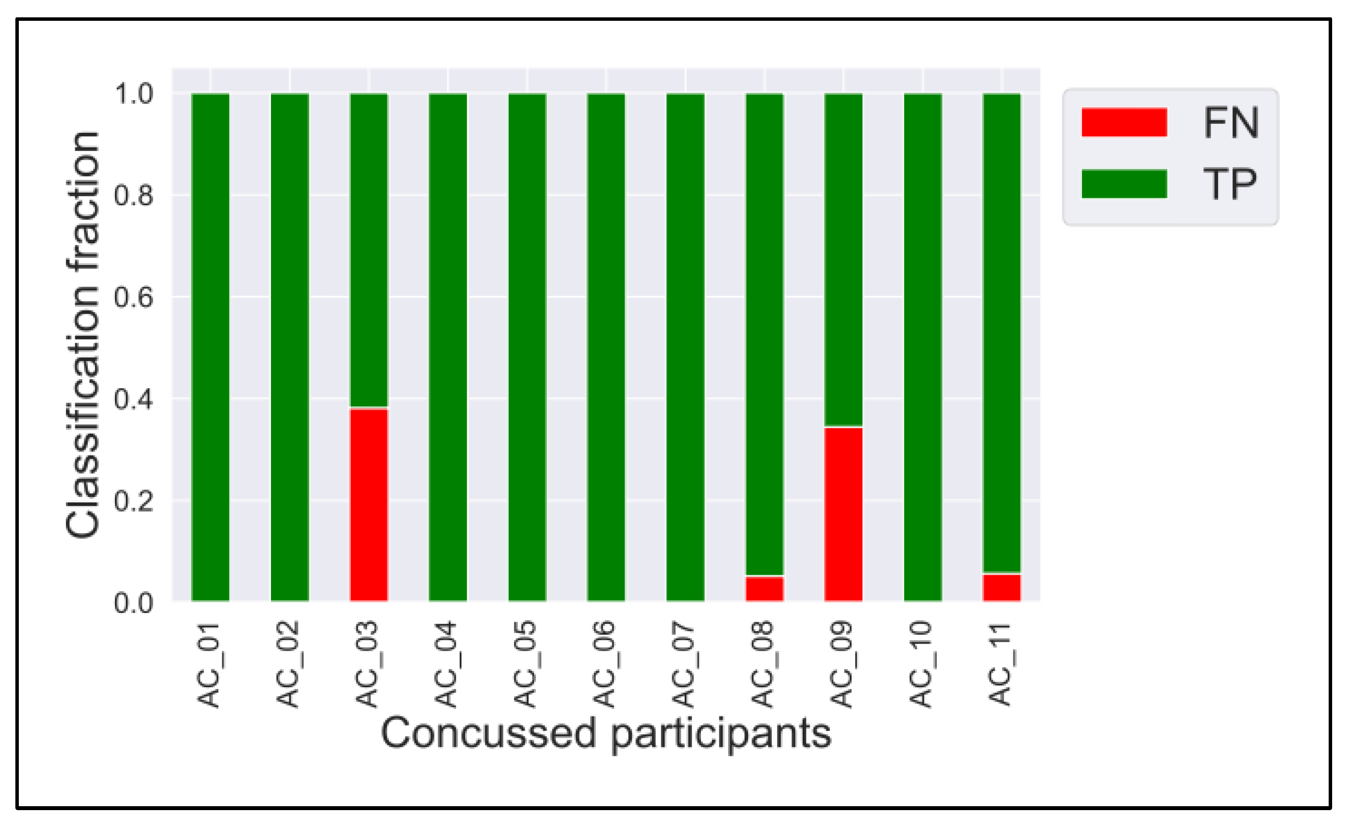 Bioengineering 12 00986 g0a1 Bioengineering 12 00986 g0a1