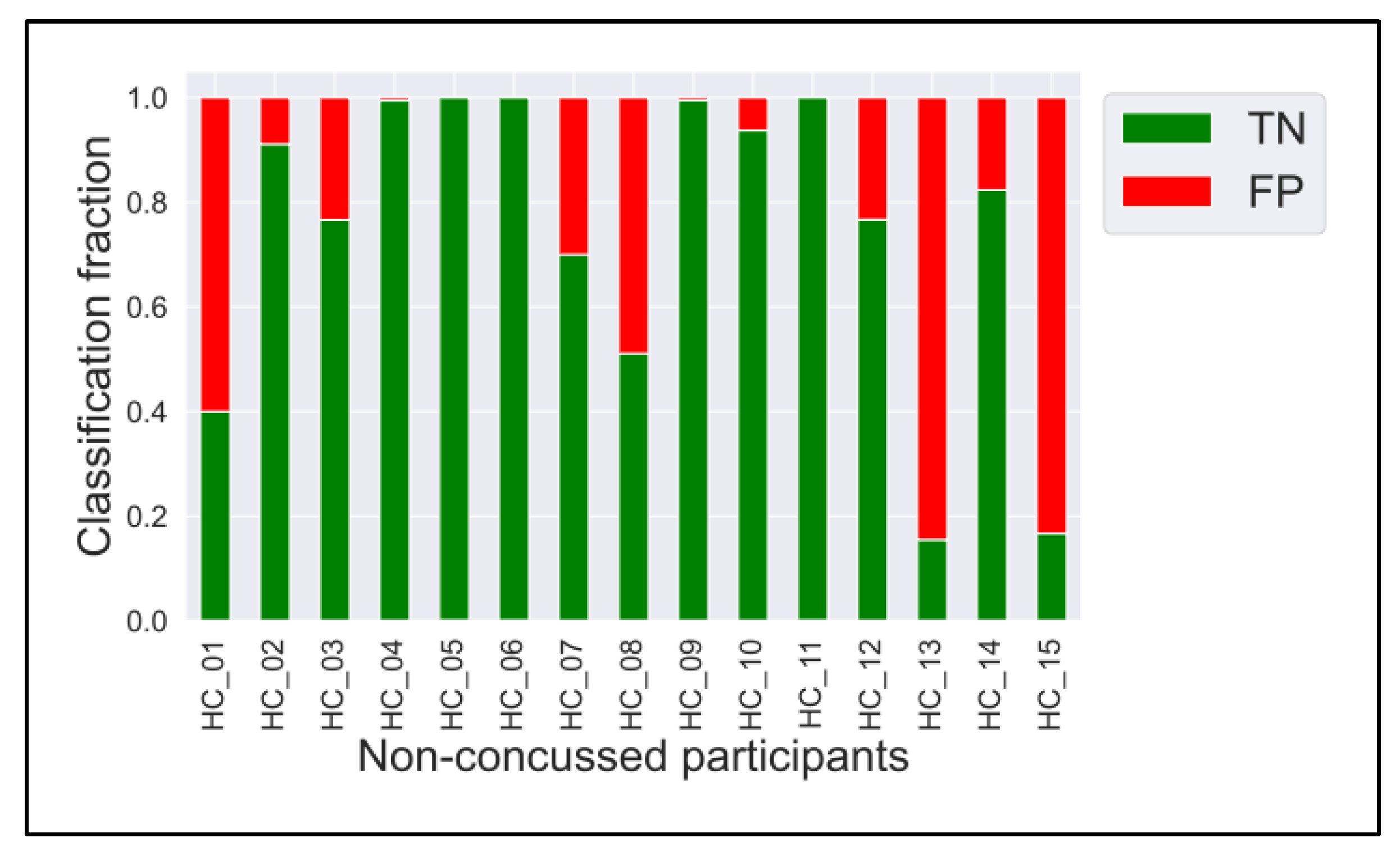 Bioengineering 12 00986 g0a2 Bioengineering 12 00986 g0a2