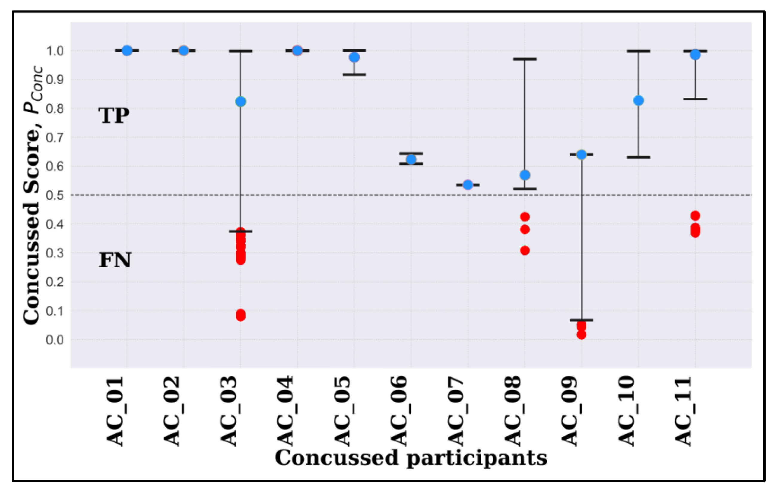 Bioengineering 12 00986 g0a3 Bioengineering 12 00986 g0a3