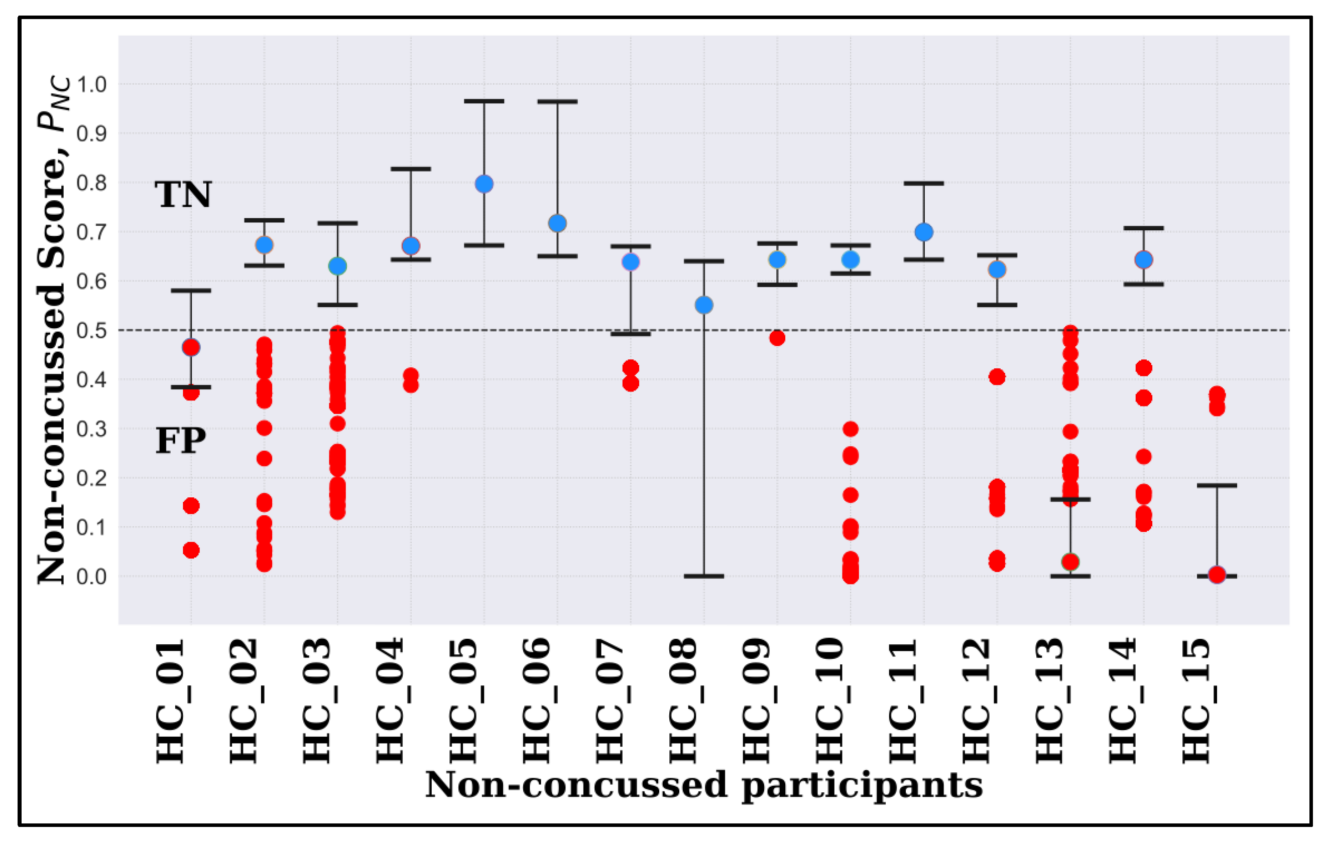 Bioengineering 12 00986 g0a4 Bioengineering 12 00986 g0a4