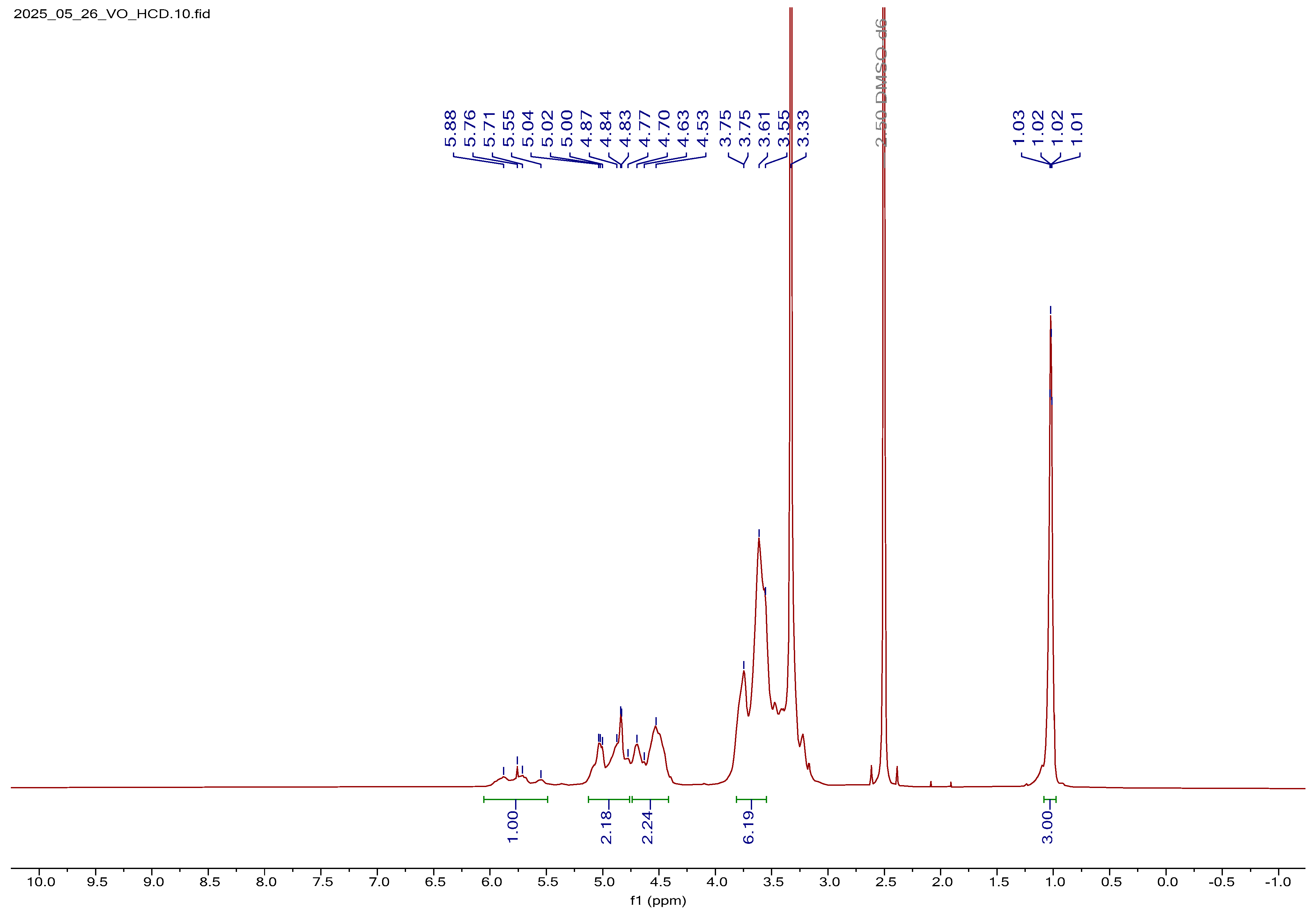 Bioengineering 12 01010 g006 Bioengineering 12 01010 g006