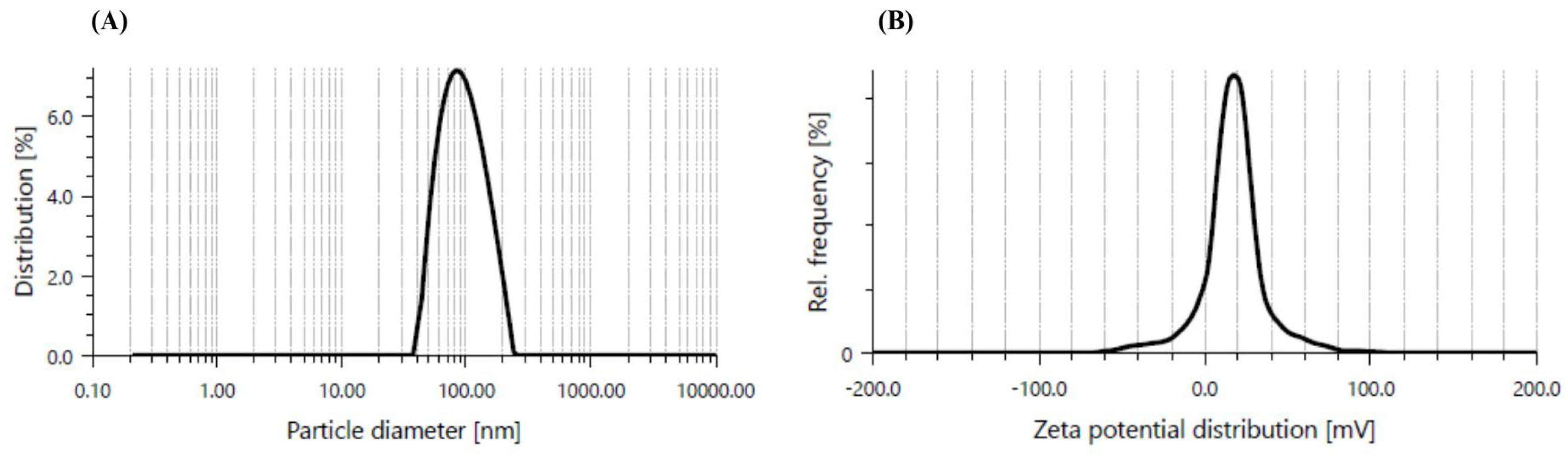 Bioengineering 12 01016 g001 Bioengineering 12 01016 g001