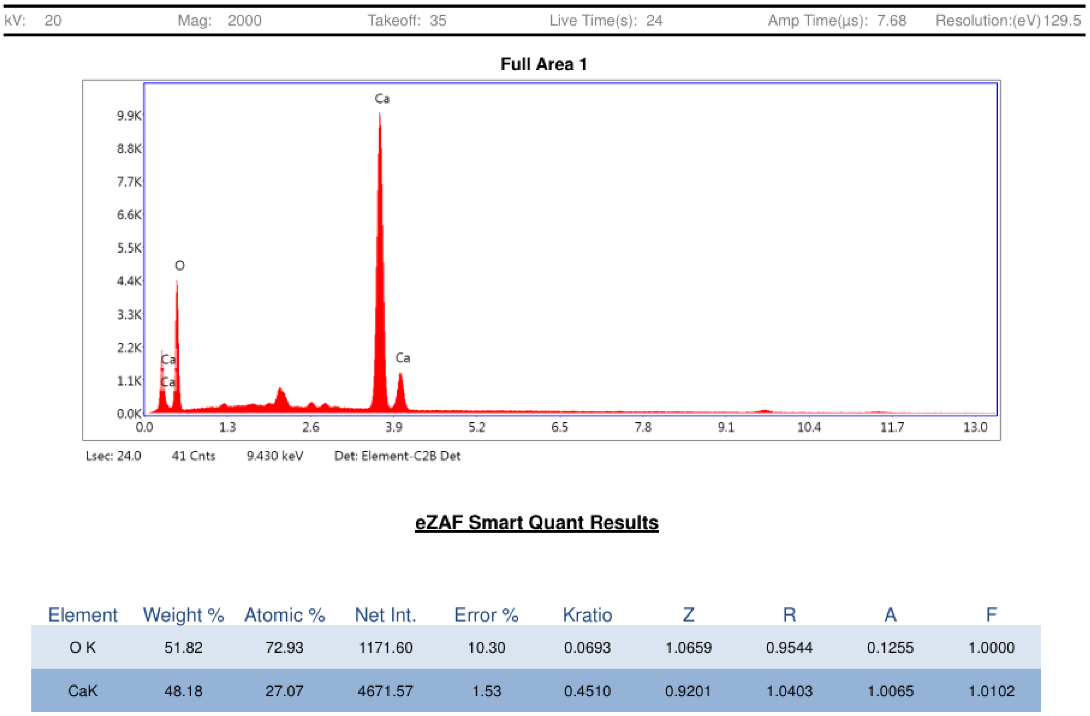 Bioengineering 12 01016 g004 Bioengineering 12 01016 g004