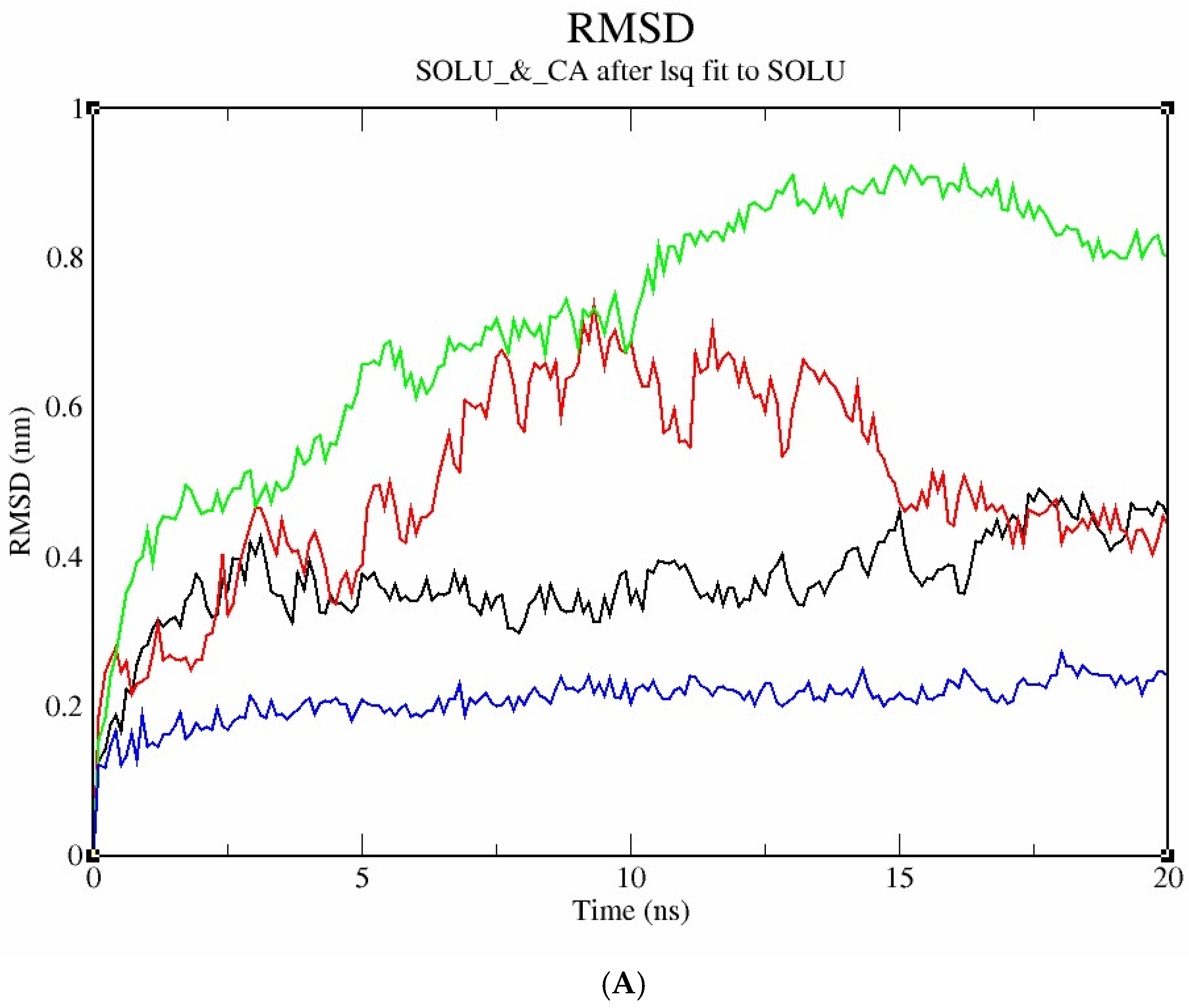 Bioengineering 12 01016 g011a Bioengineering 12 01016 g011a