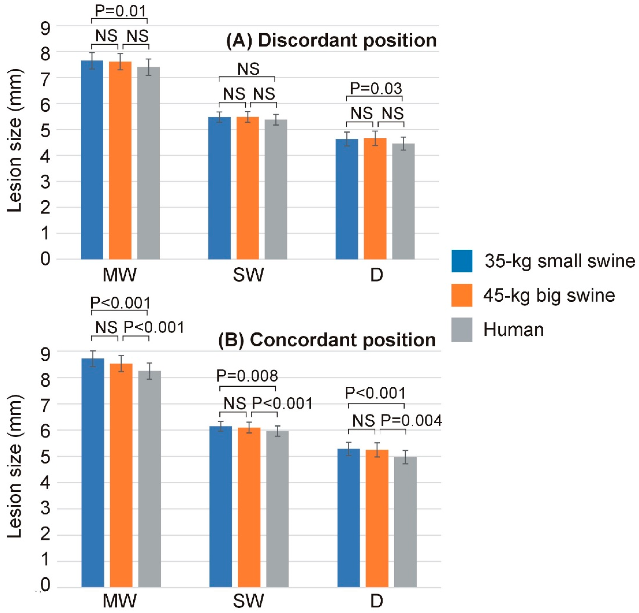 Bioengineering 12 01017 g003 Bioengineering 12 01017 g003