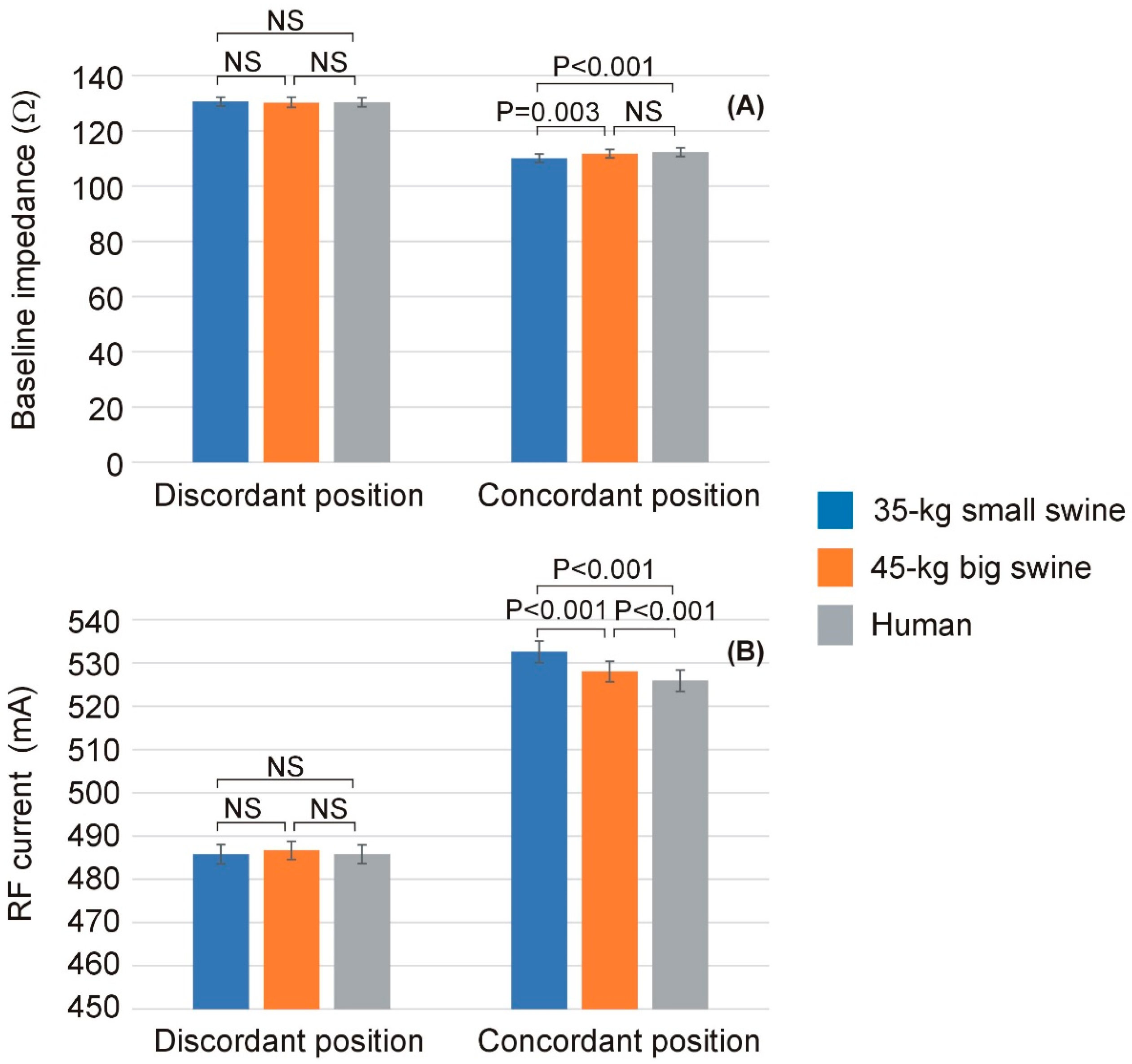 Bioengineering 12 01017 g005 Bioengineering 12 01017 g005