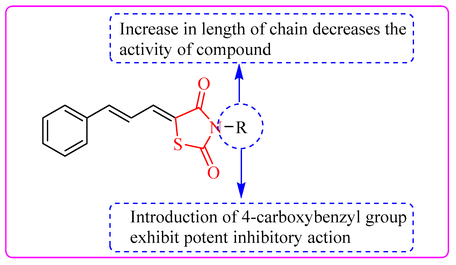 Bioengineering 12 01024 g005 Bioengineering 12 01024 g005