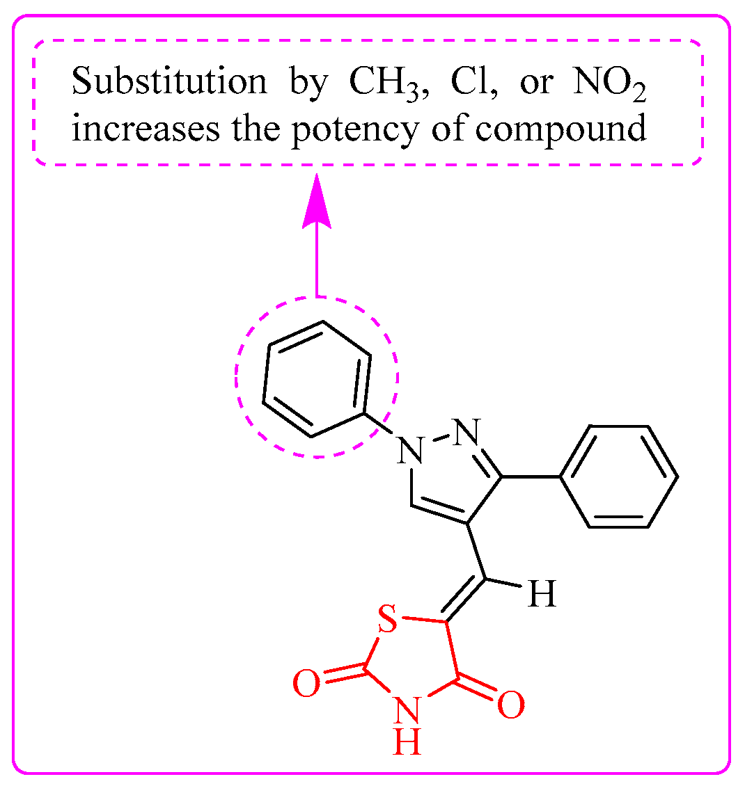 Bioengineering 12 01024 g019 Bioengineering 12 01024 g019