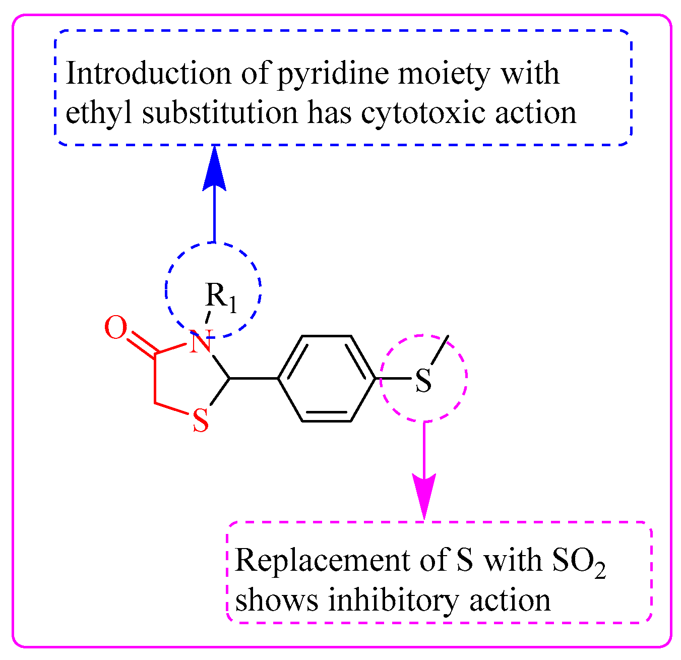 Bioengineering 12 01024 g021 Bioengineering 12 01024 g021