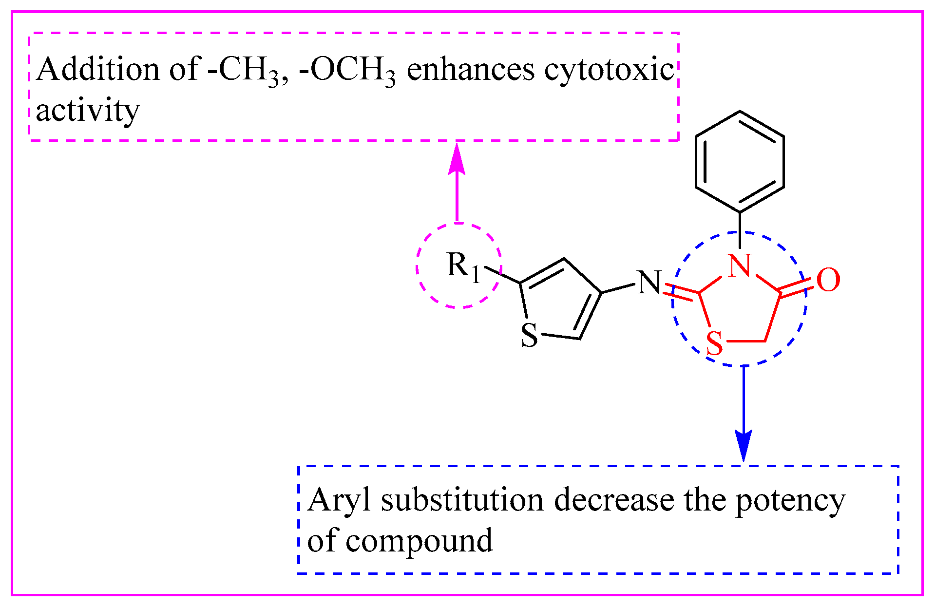 Bioengineering 12 01024 g022 Bioengineering 12 01024 g022