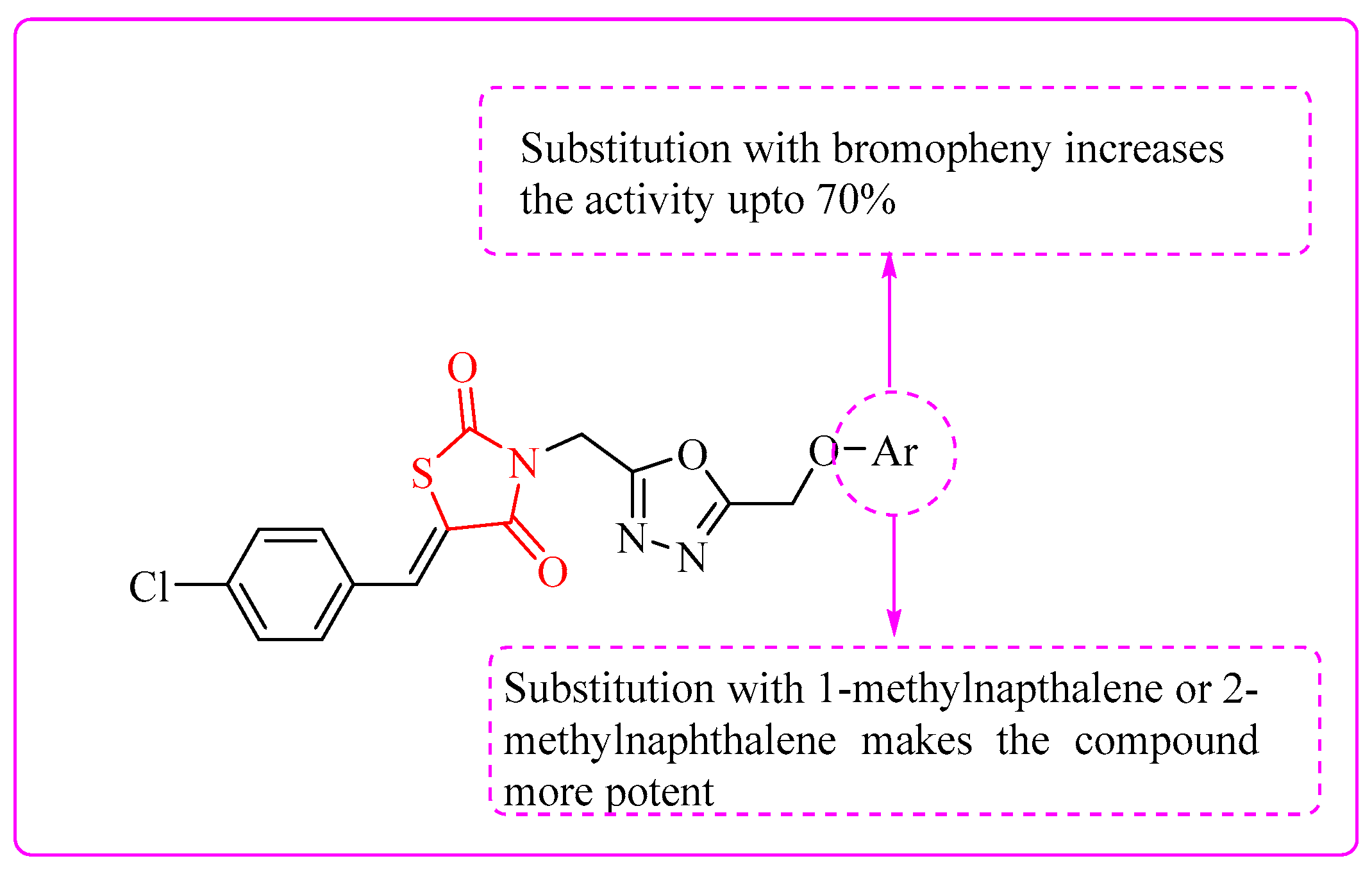 Bioengineering 12 01024 g023 Bioengineering 12 01024 g023
