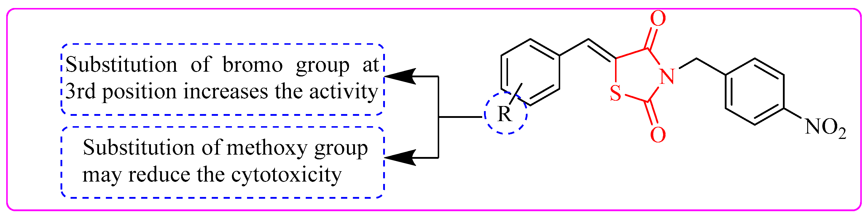 Bioengineering 12 01024 g026 Bioengineering 12 01024 g026