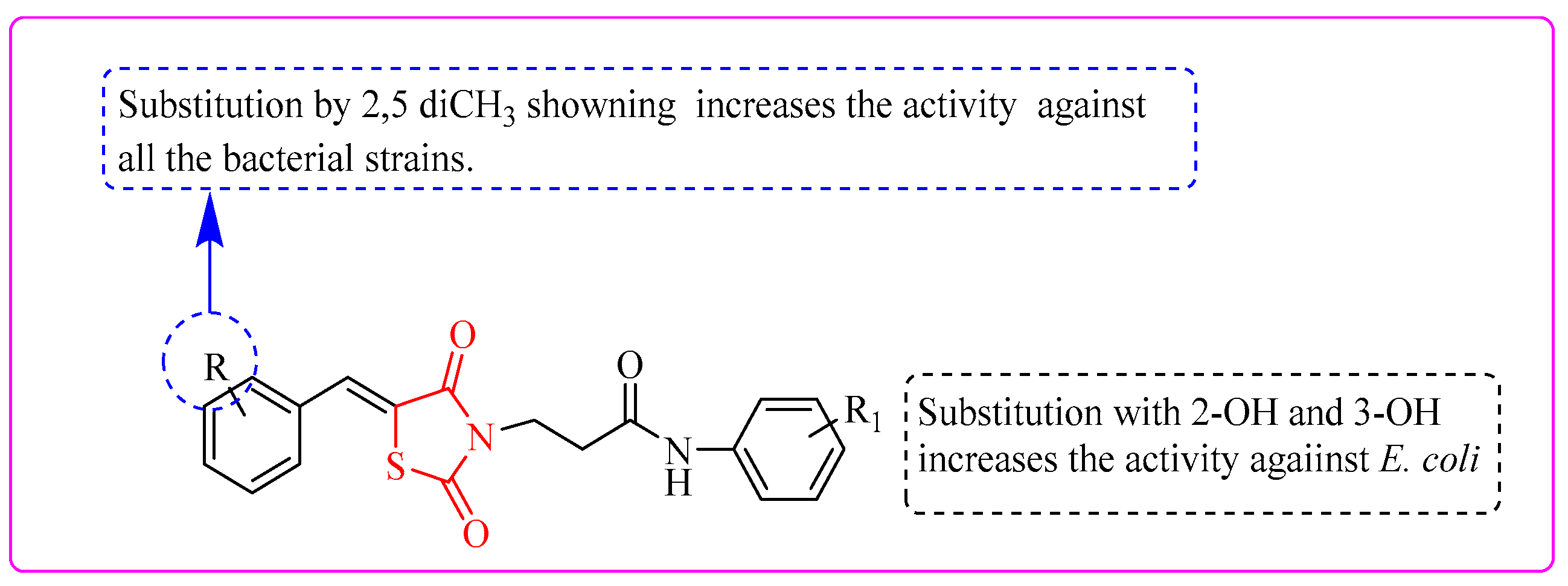 Bioengineering 12 01024 g027 Bioengineering 12 01024 g027