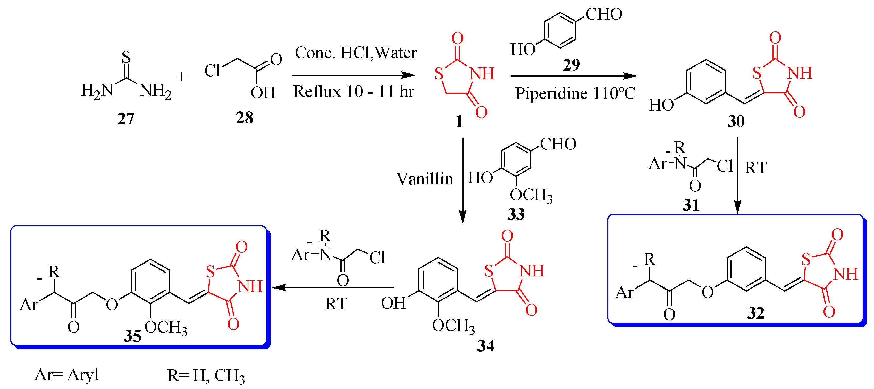 Bioengineering 12 01024 sch006 Bioengineering 12 01024 sch006
