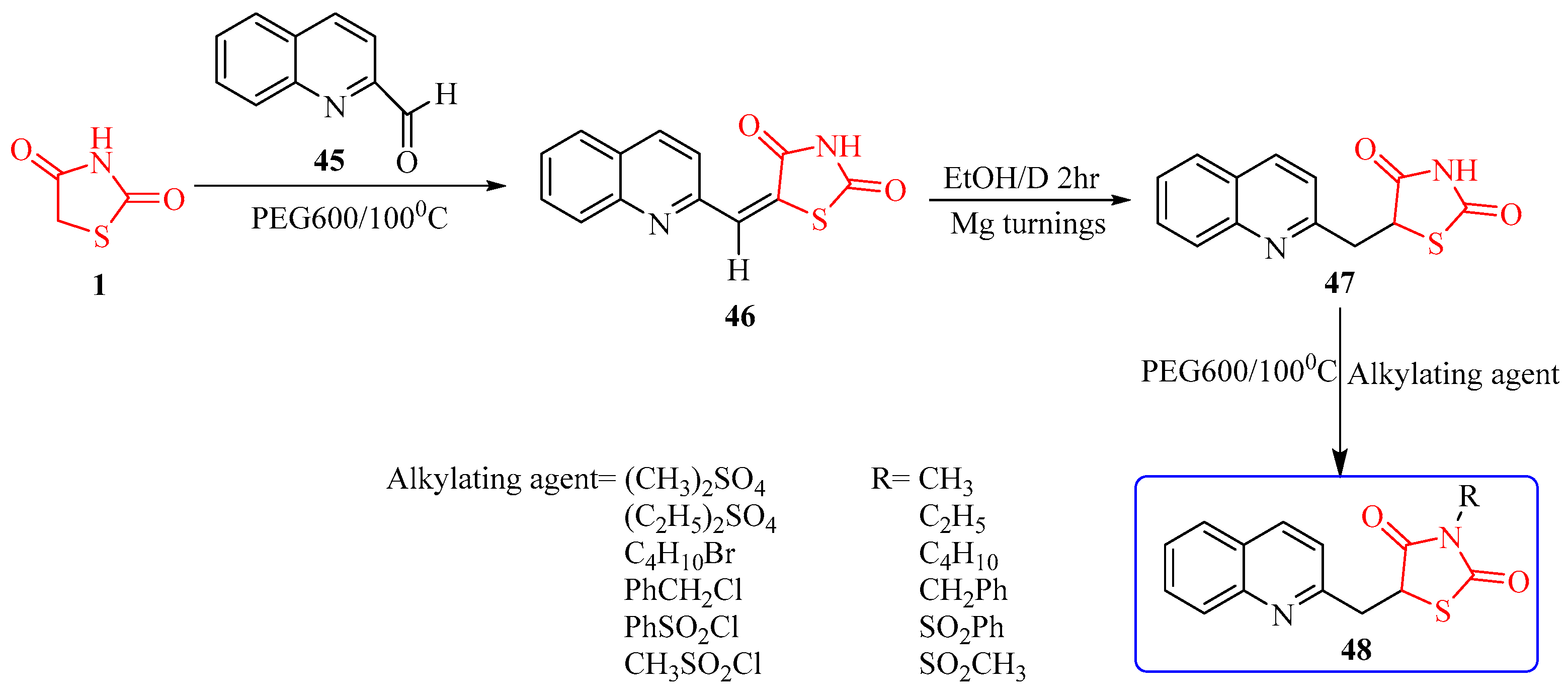 Bioengineering 12 01024 sch009 Bioengineering 12 01024 sch009