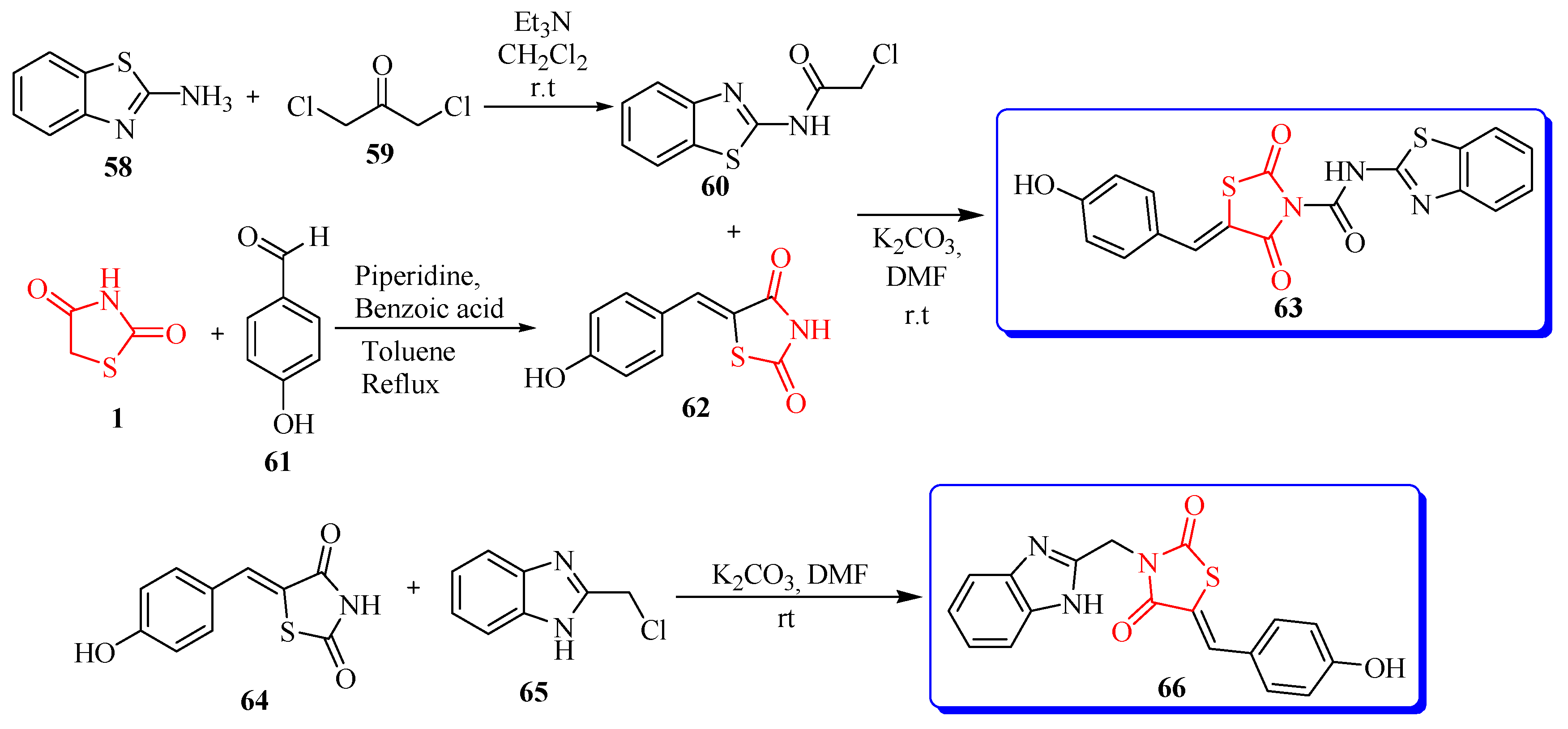 Bioengineering 12 01024 sch012 Bioengineering 12 01024 sch012